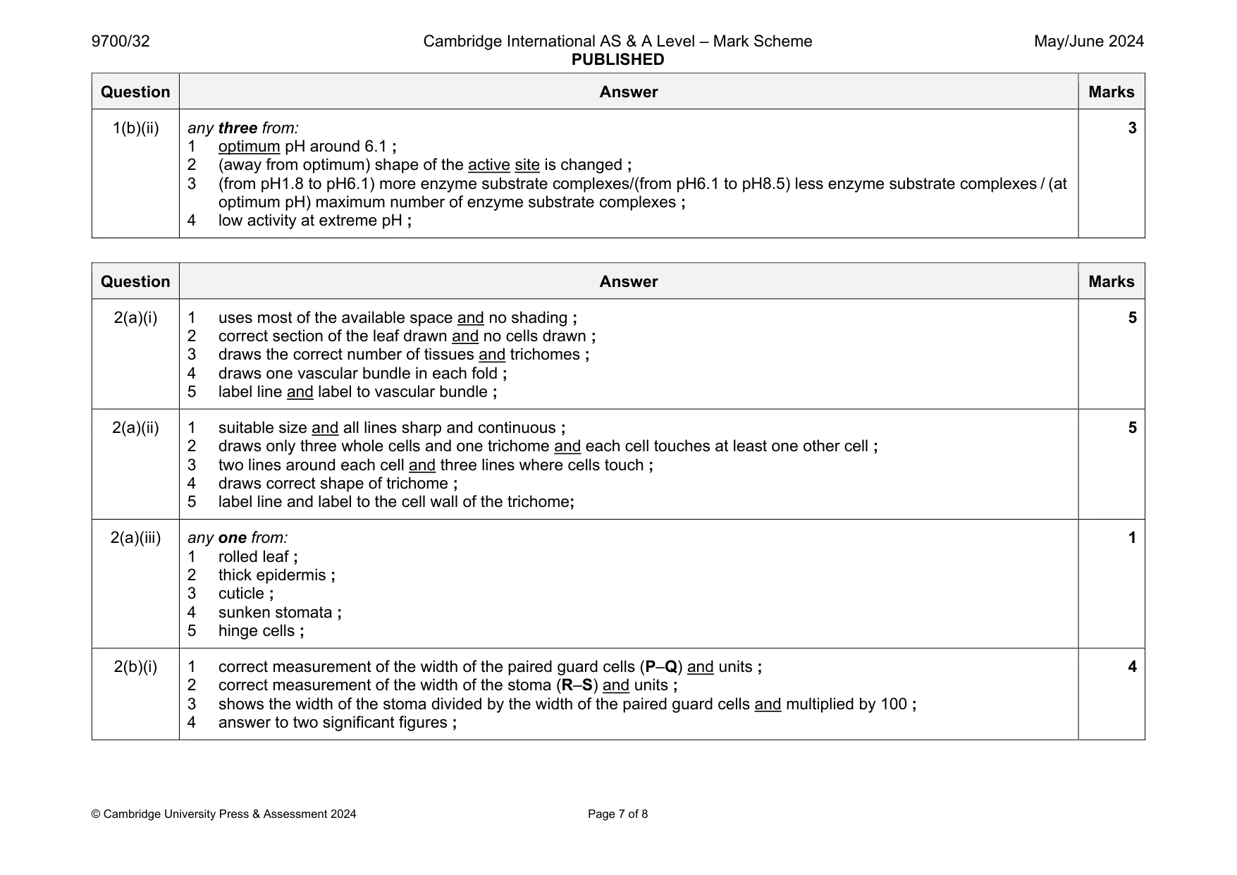 Mark scheme, page 7 of 8