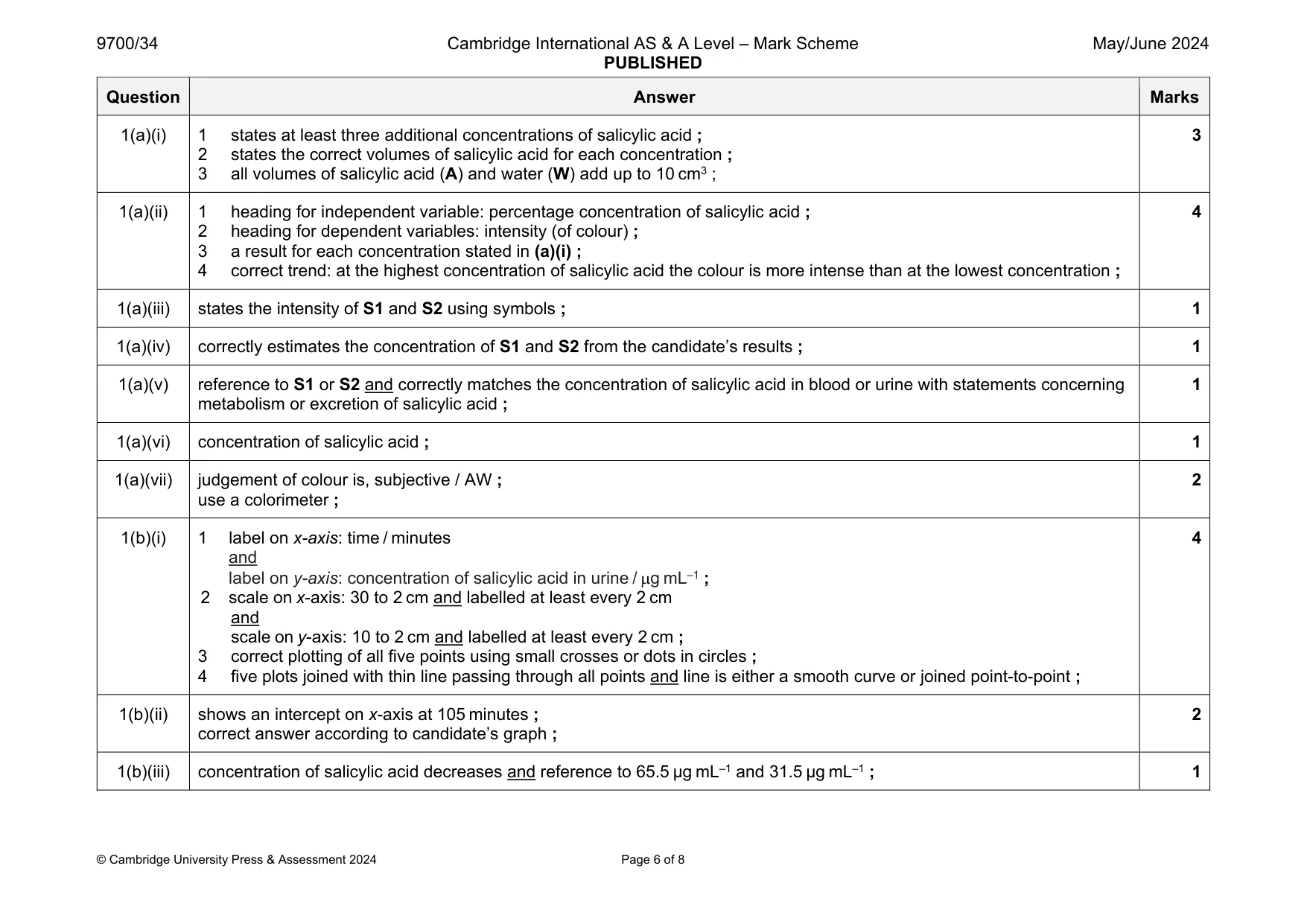 Mark scheme, page 6 of 8