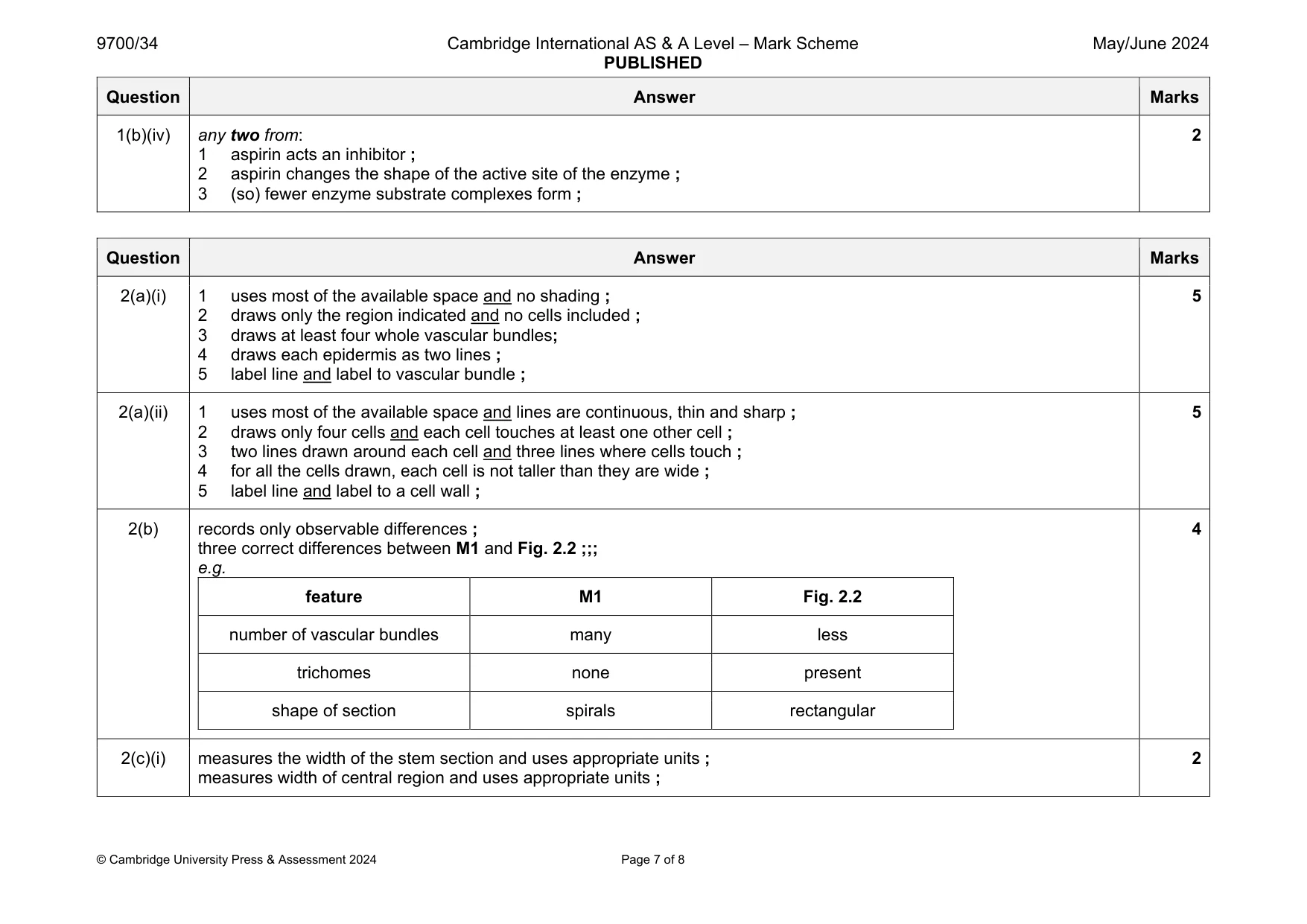 Mark scheme, page 7 of 8