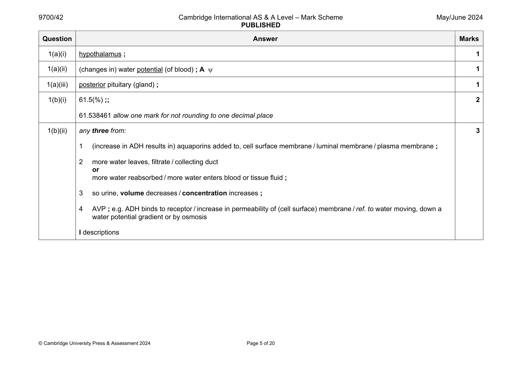 Mark scheme, page 5 of 20