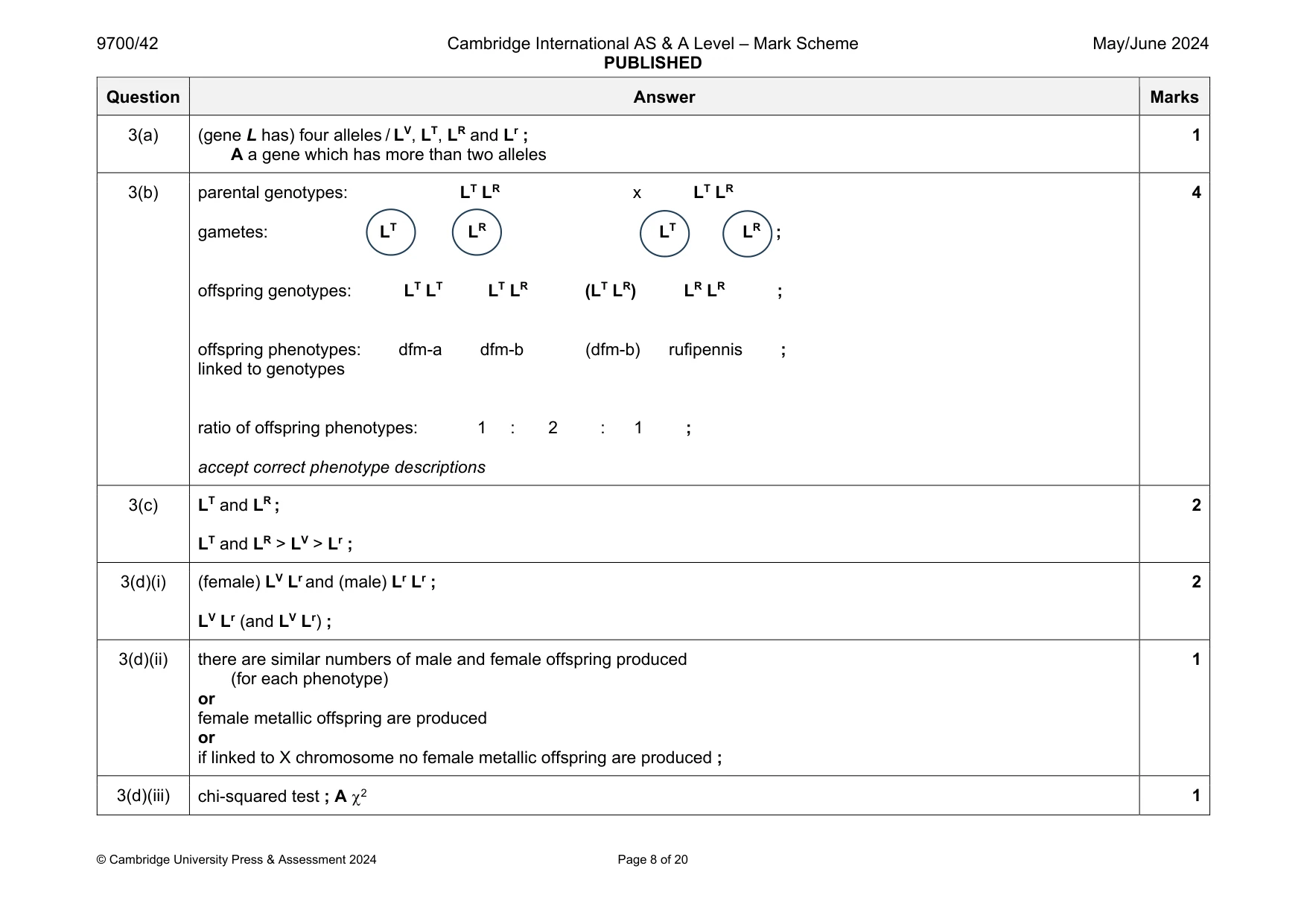 Mark scheme, page 8 of 20