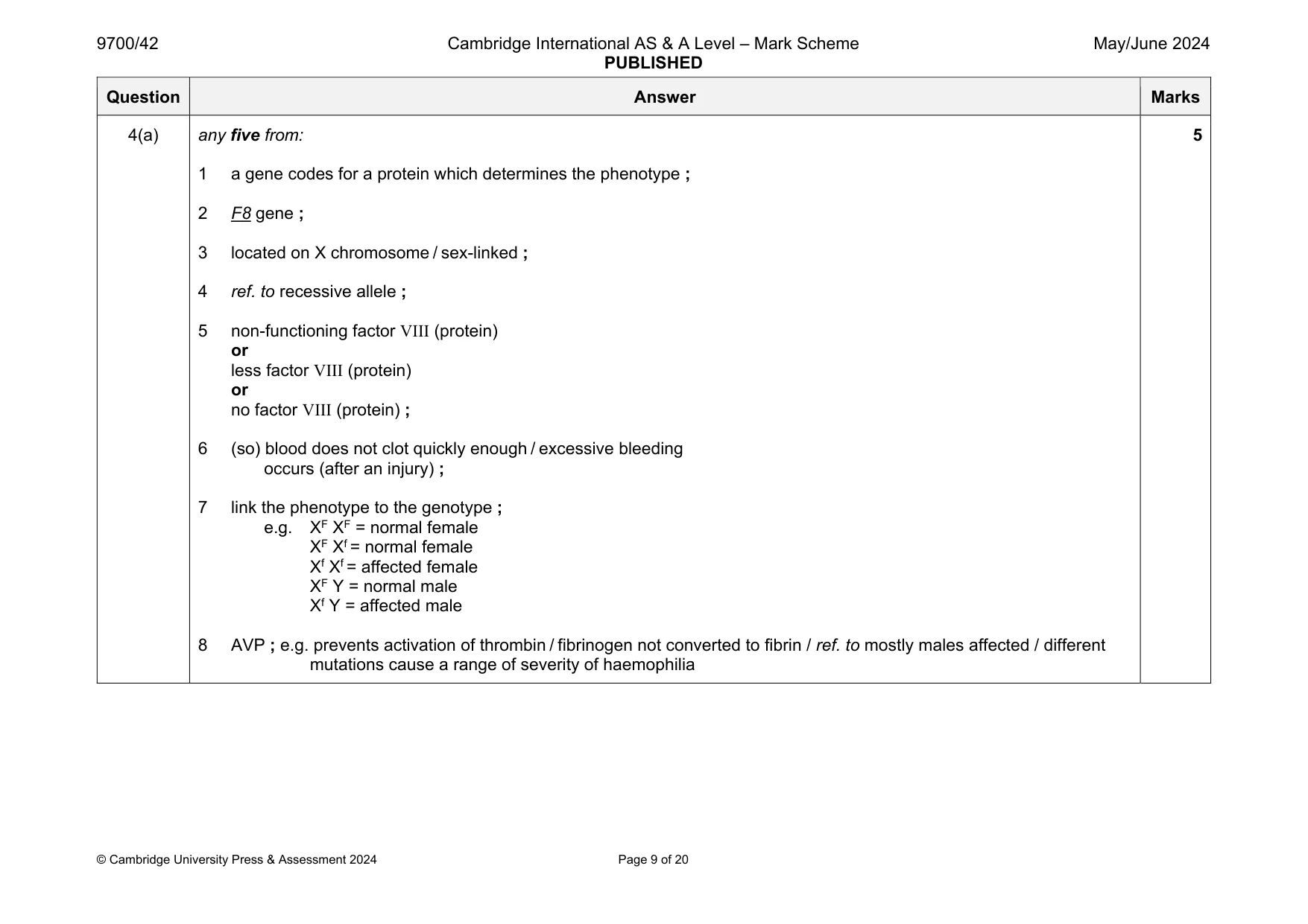 Mark scheme, page 9 of 20