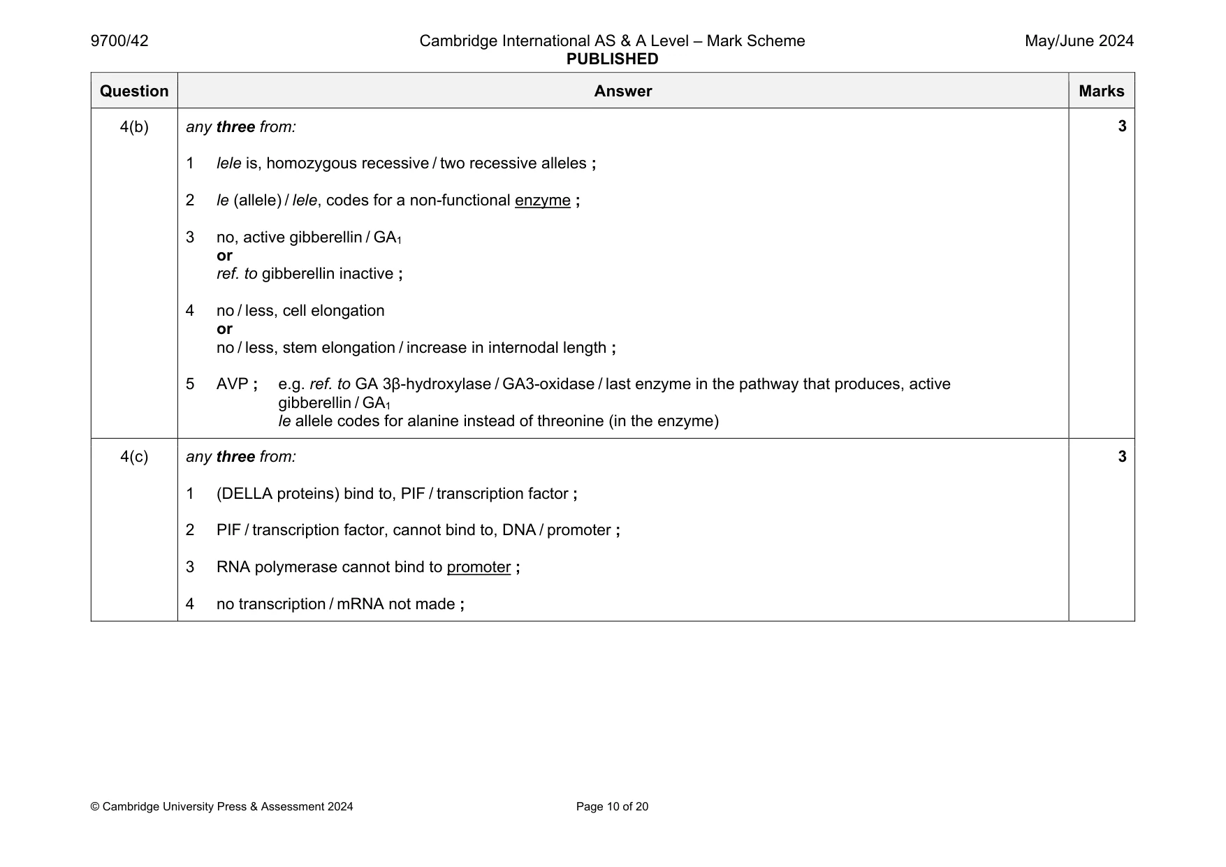 Mark scheme, page 10 of 20