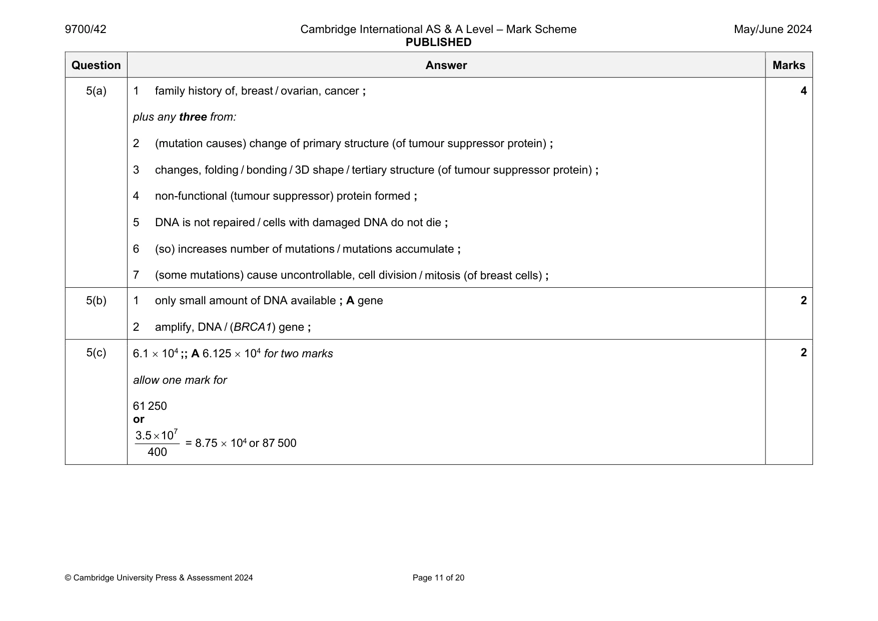 Mark scheme, page 11 of 20