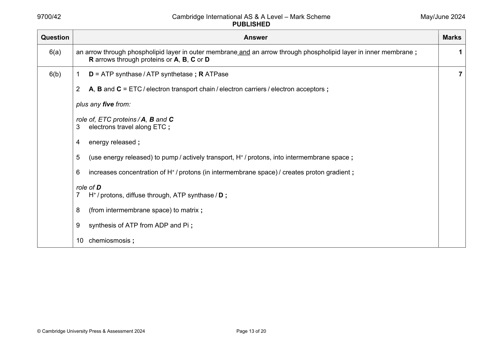 Mark scheme, page 13 of 20