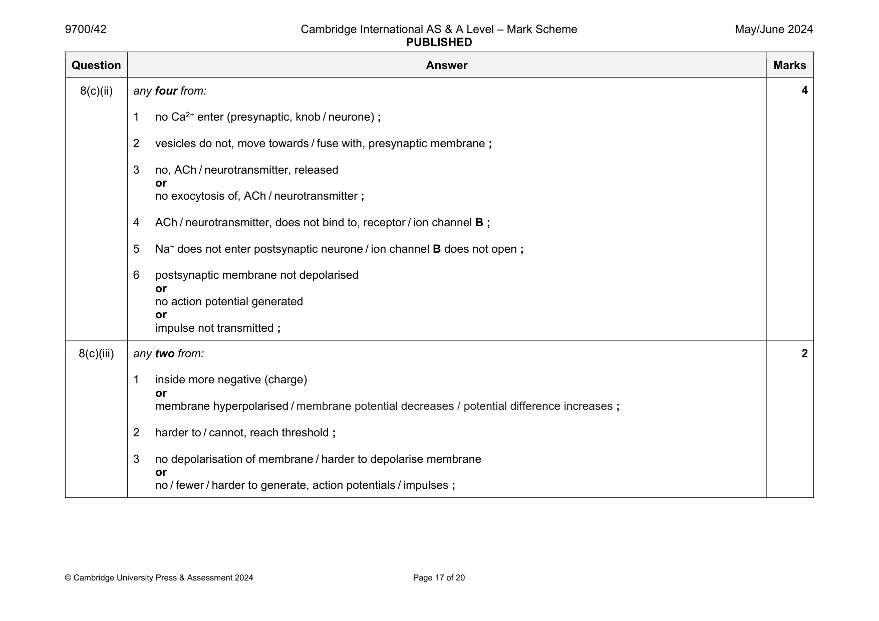 Mark scheme, page 17 of 20