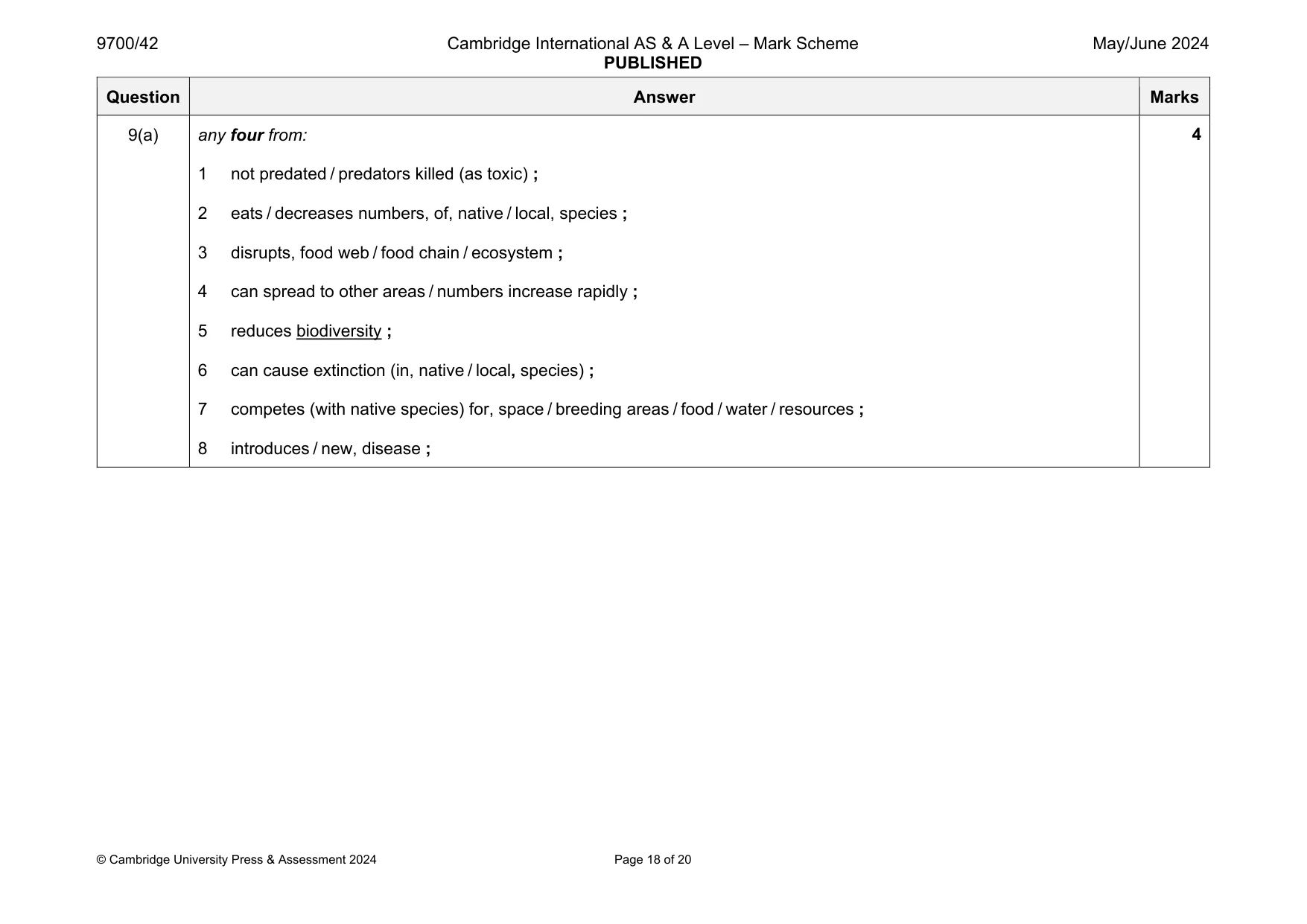 Mark scheme, page 18 of 20