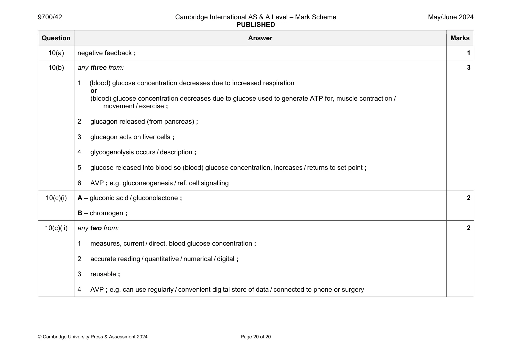 Mark scheme, page 20 of 20