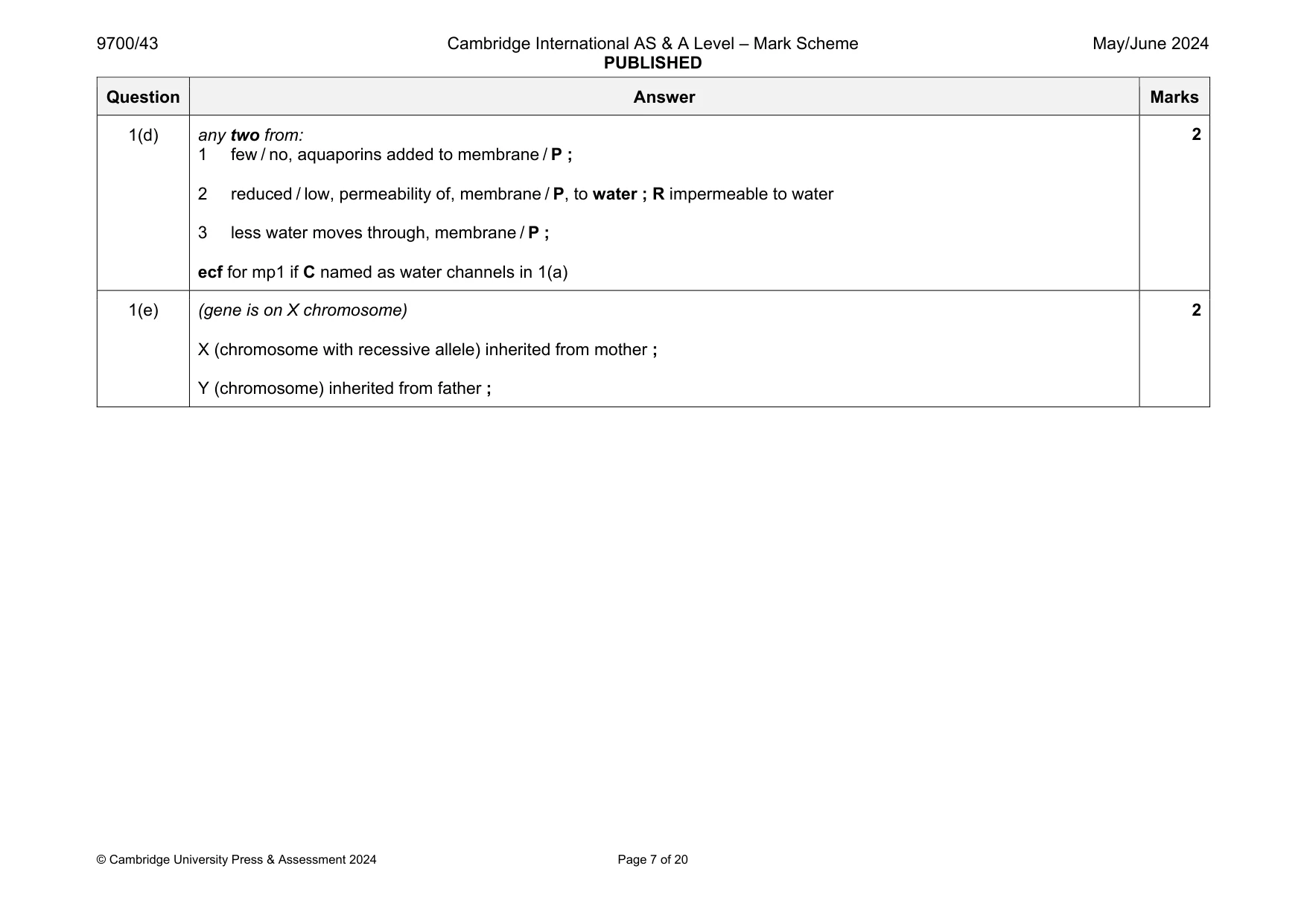 Mark scheme, page 7 of 20