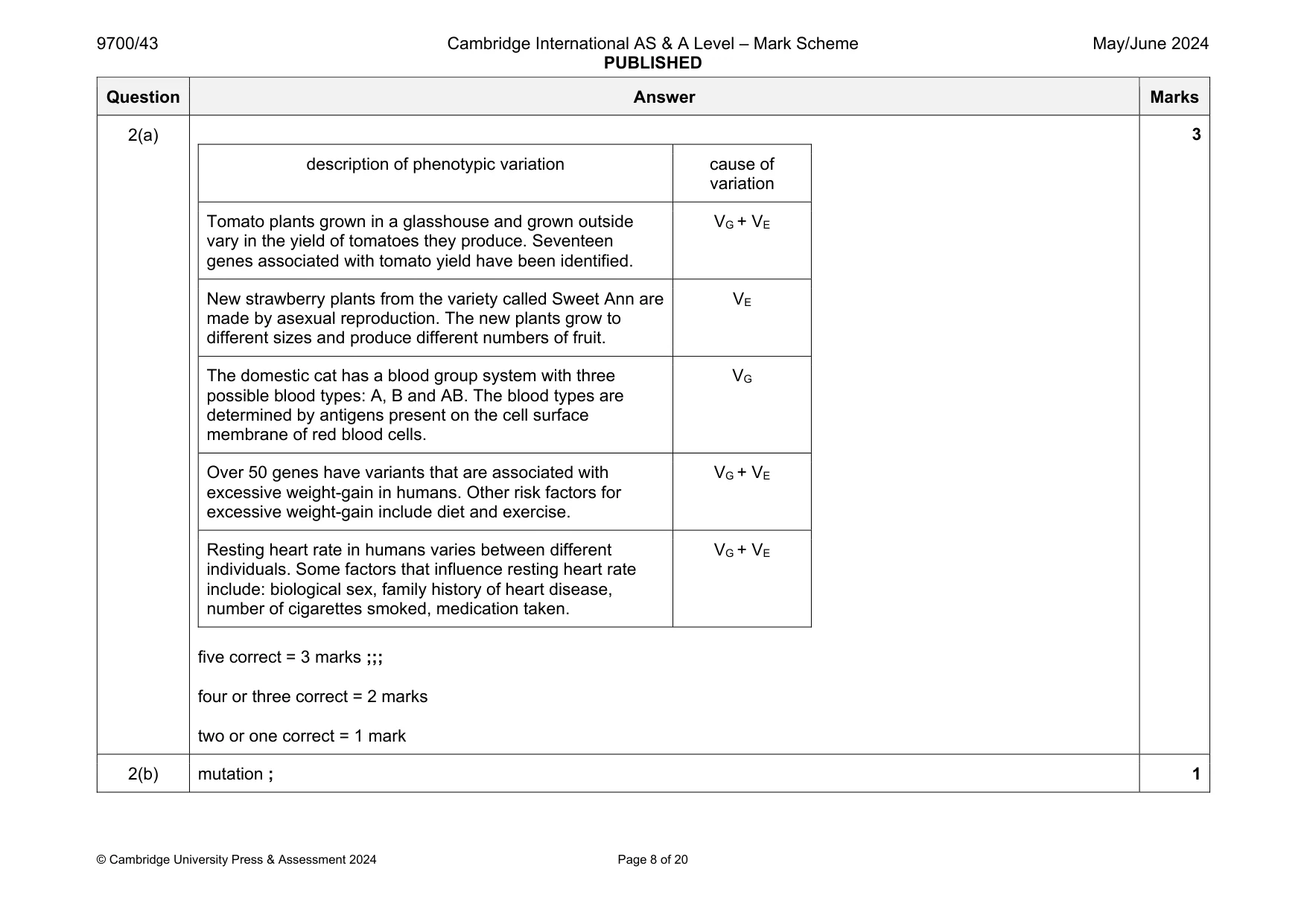 Mark scheme, page 8 of 20