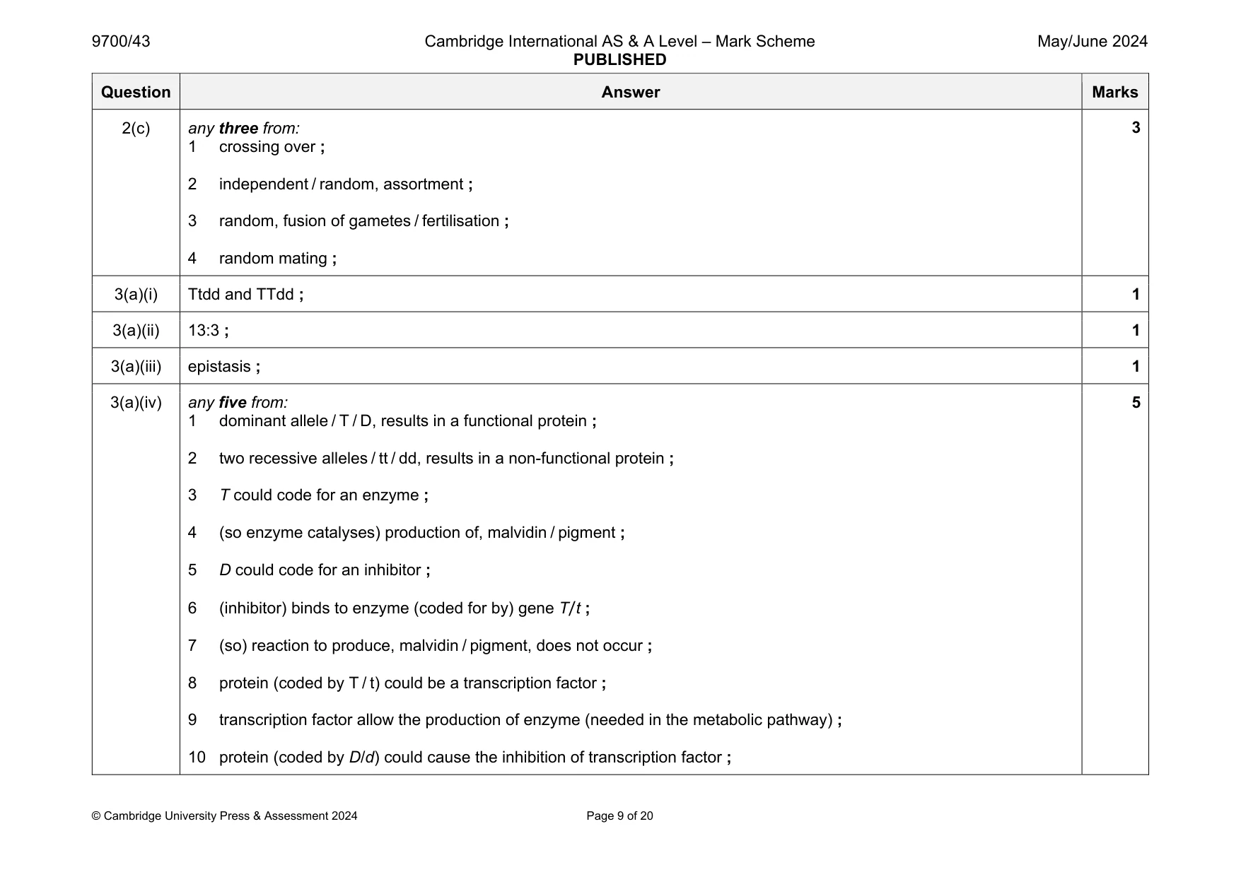Mark scheme, page 9 of 20