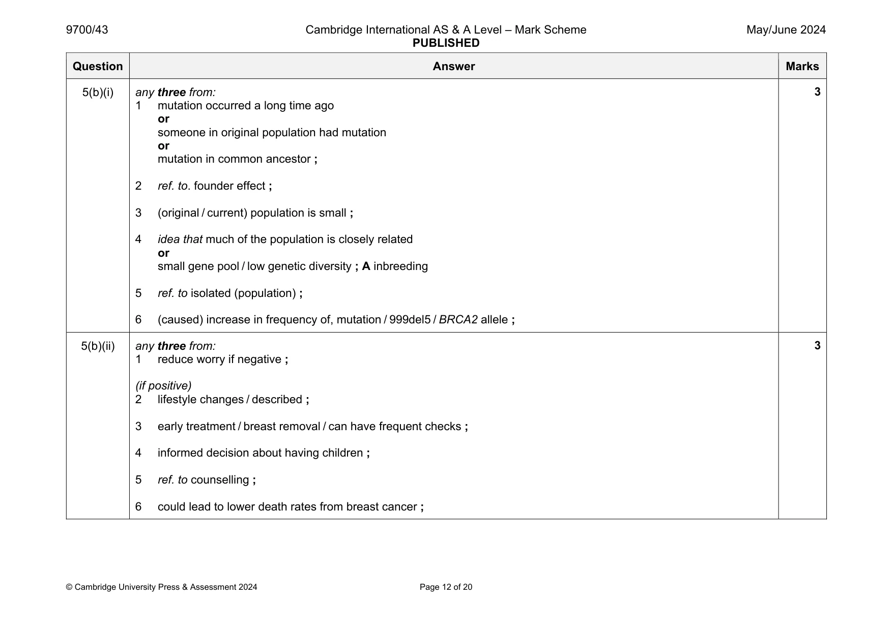 Mark scheme, page 12 of 20