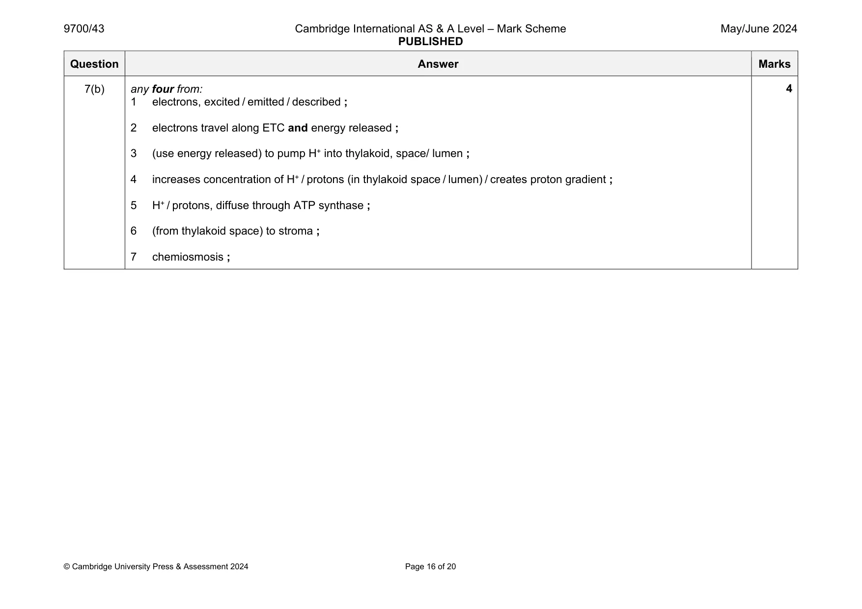 Mark scheme, page 16 of 20