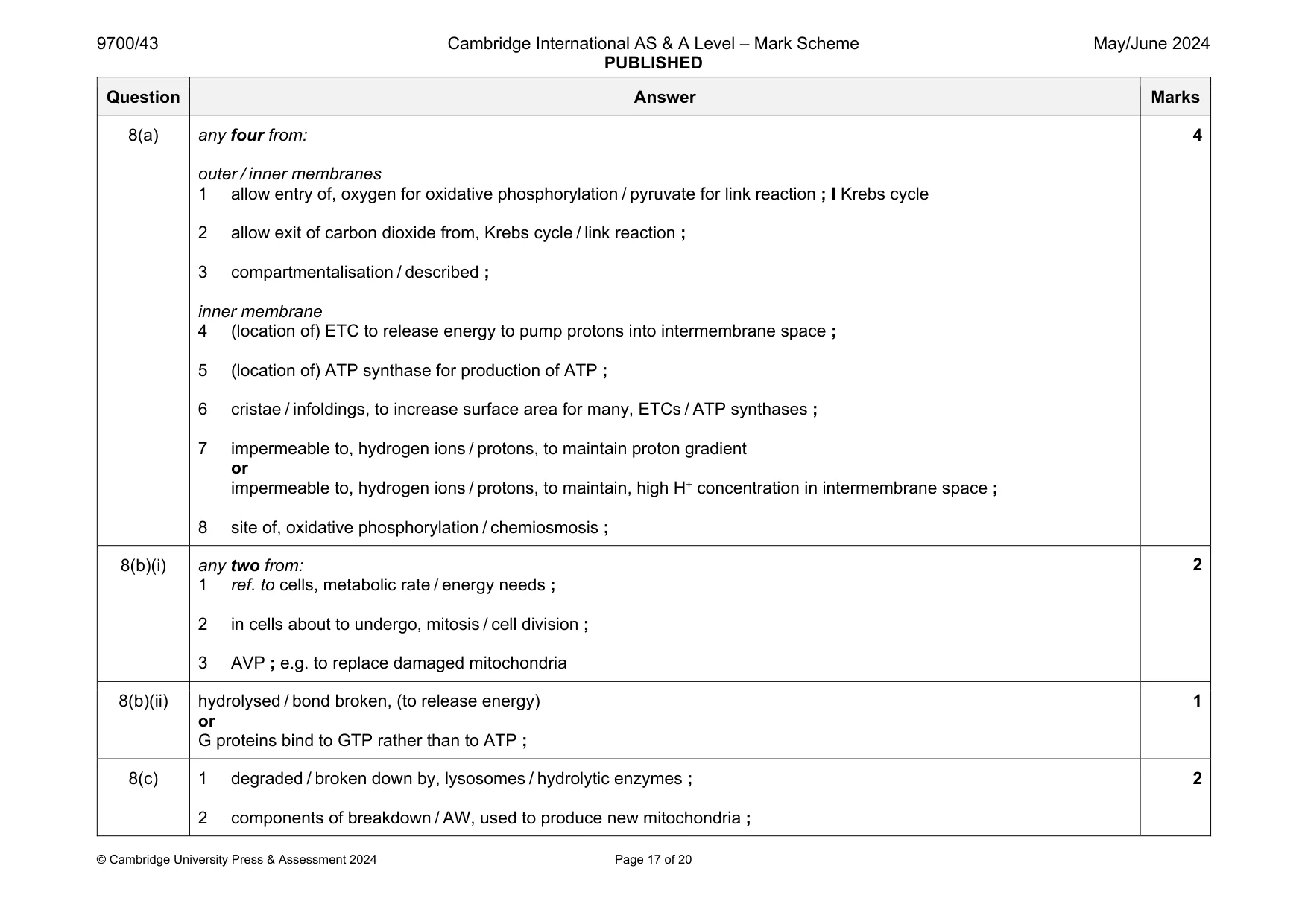 Mark scheme, page 17 of 20