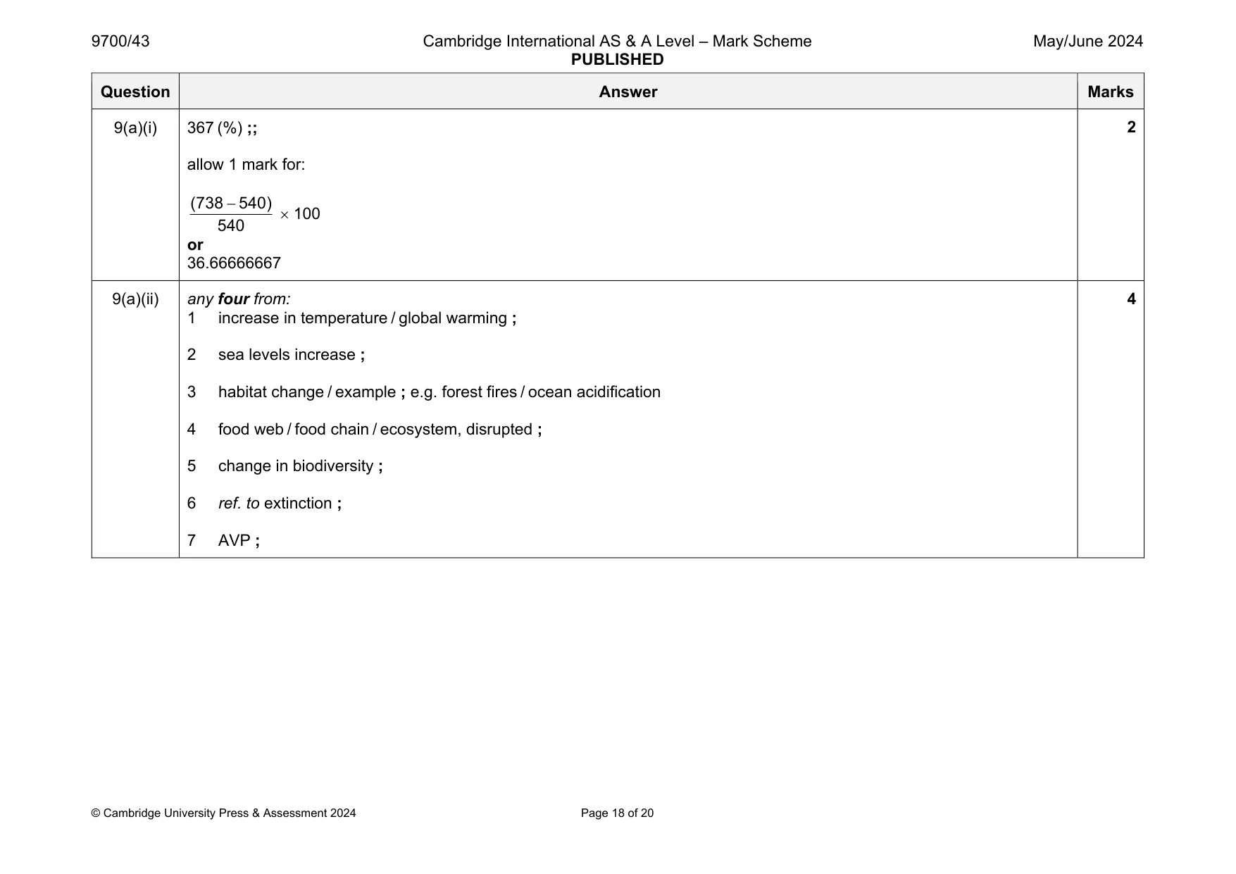 Mark scheme, page 18 of 20