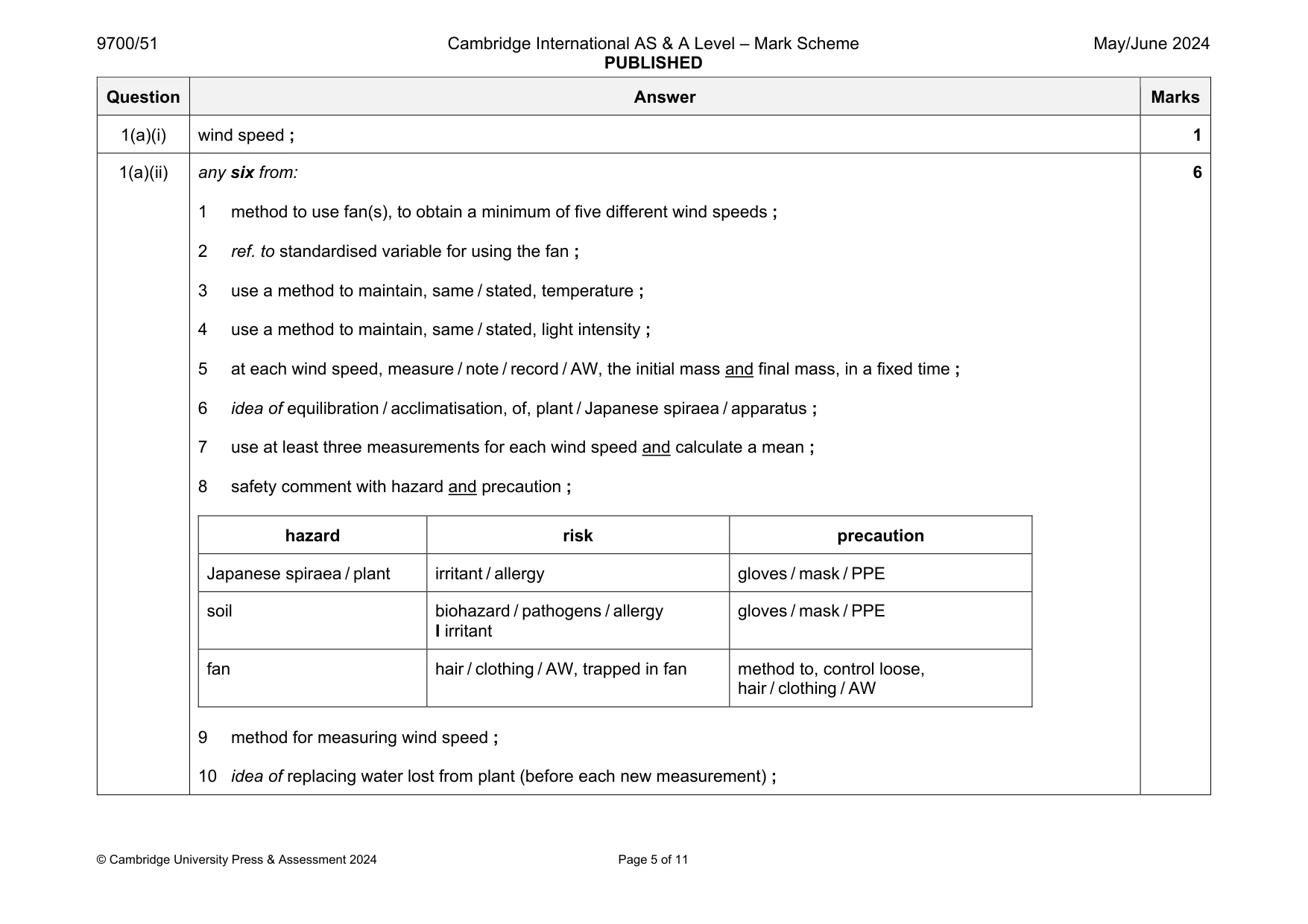 Mark scheme, page 5 of 11