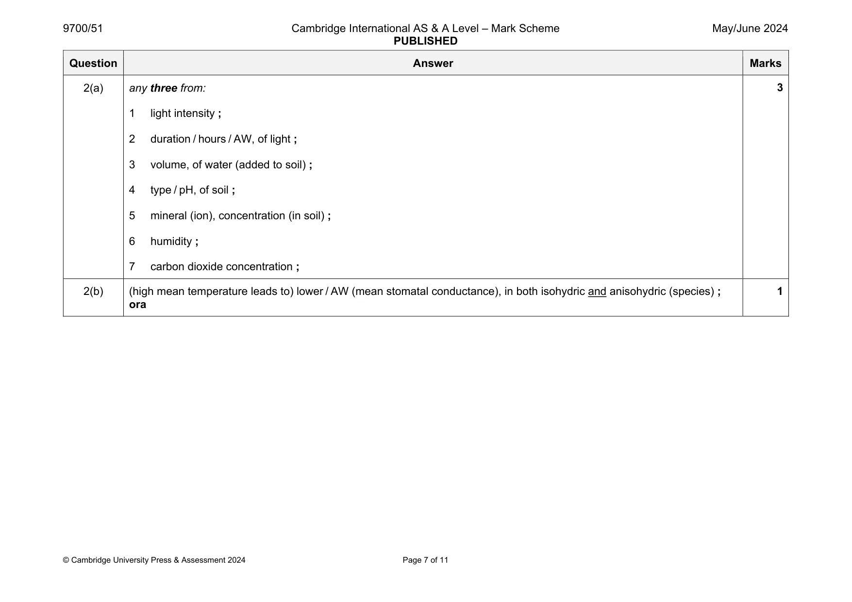 Mark scheme, page 7 of 11