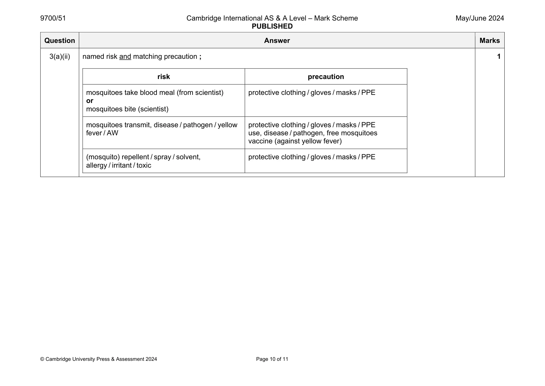Mark scheme, page 10 of 11