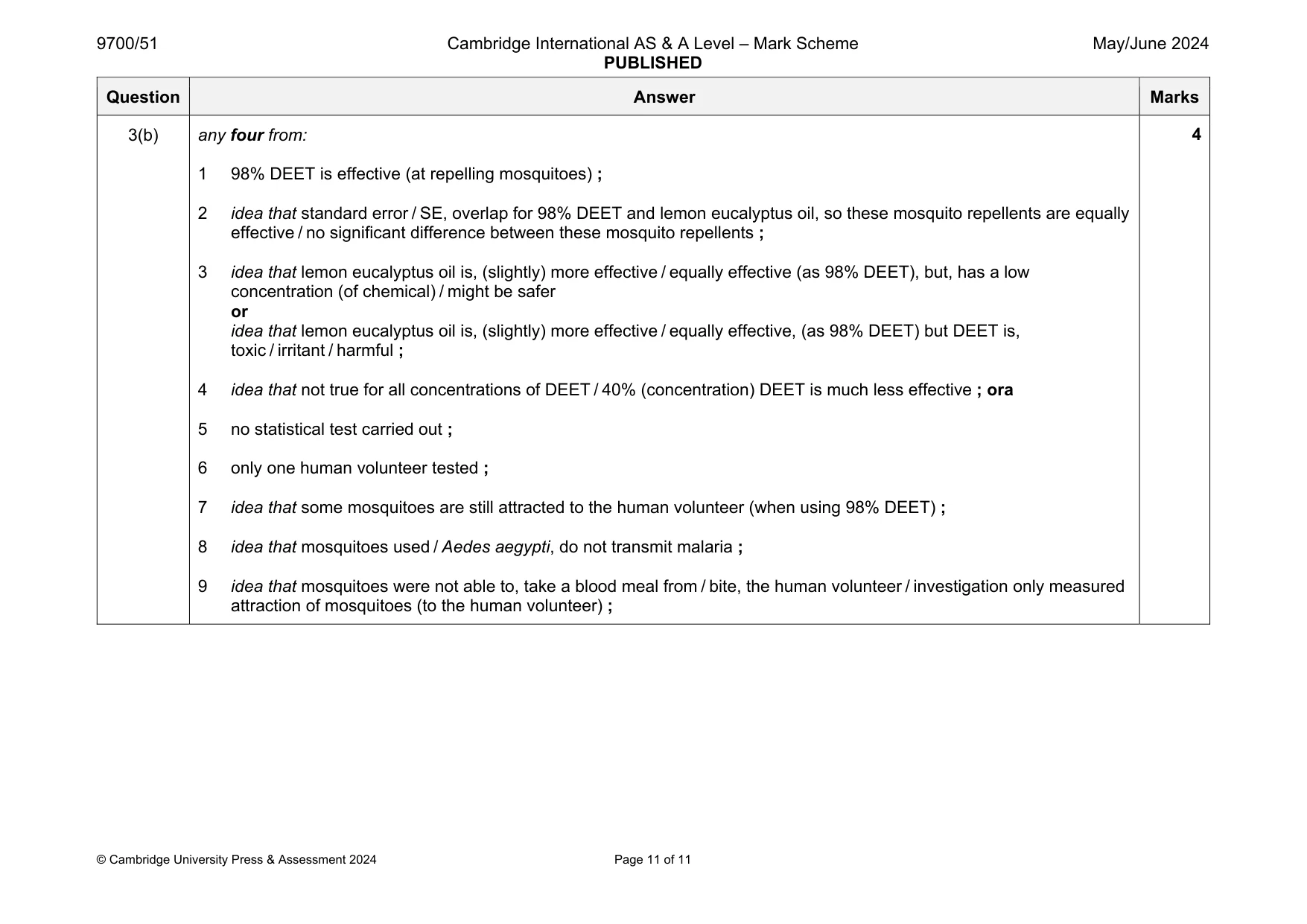 Mark scheme, page 11 of 11