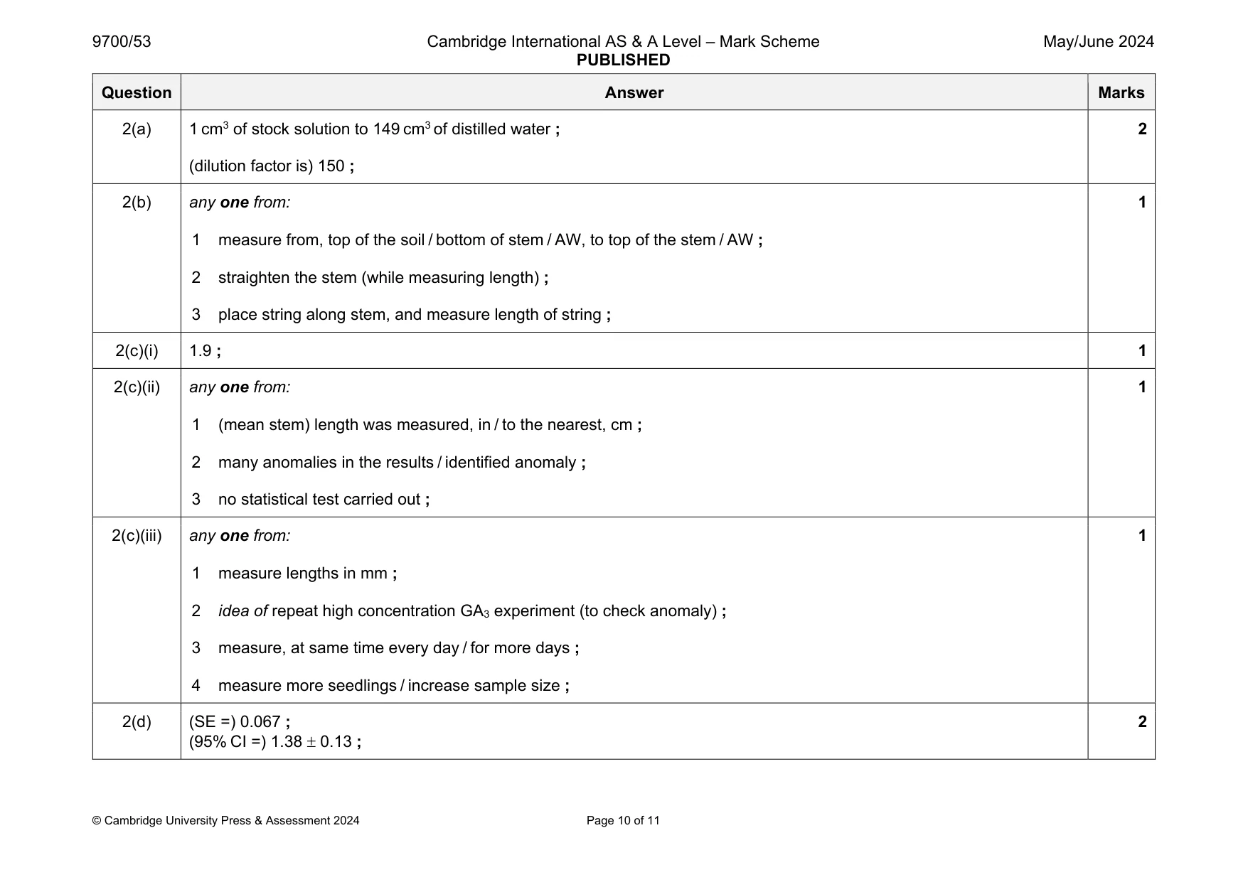 Mark scheme, page 10 of 11
