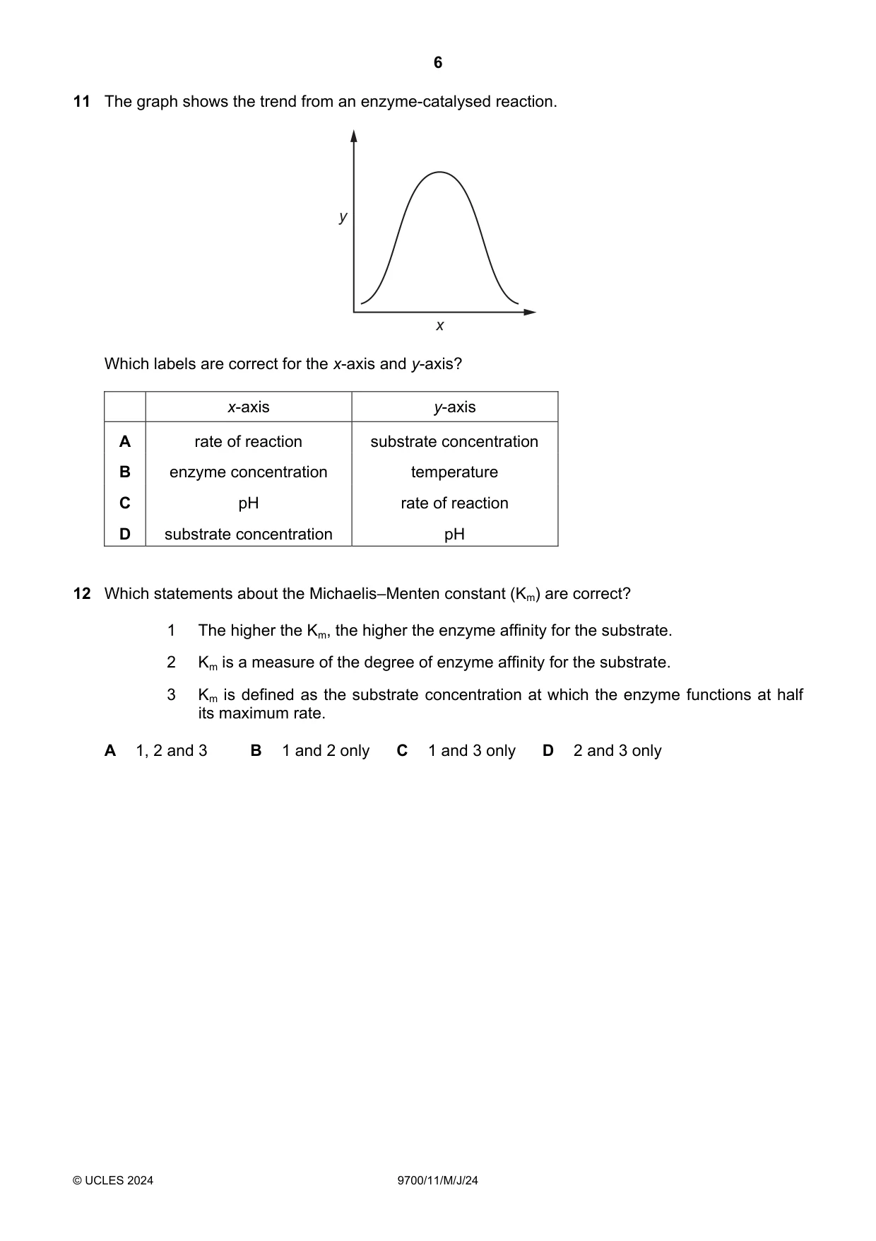Cambridge A Level Biology 9700 2024 May/June Paper 1 · Variant 1 question paper, page 6 of 20