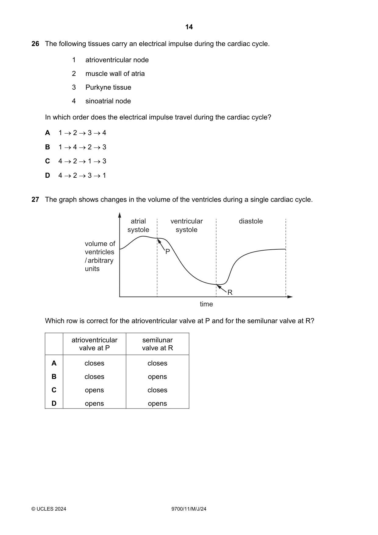 Cambridge A Level Biology 9700 2024 May/June Paper 1 · Variant 1 question paper, page 14 of 20