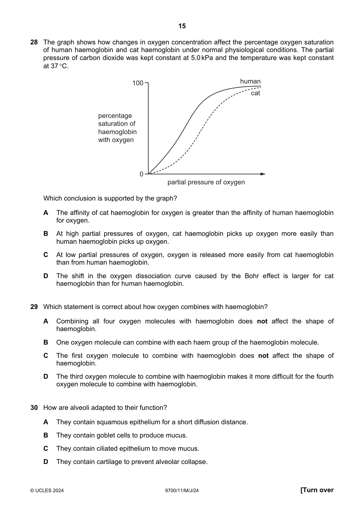 Cambridge A Level Biology 9700 2024 May/June Paper 1 · Variant 1 question paper, page 15 of 20