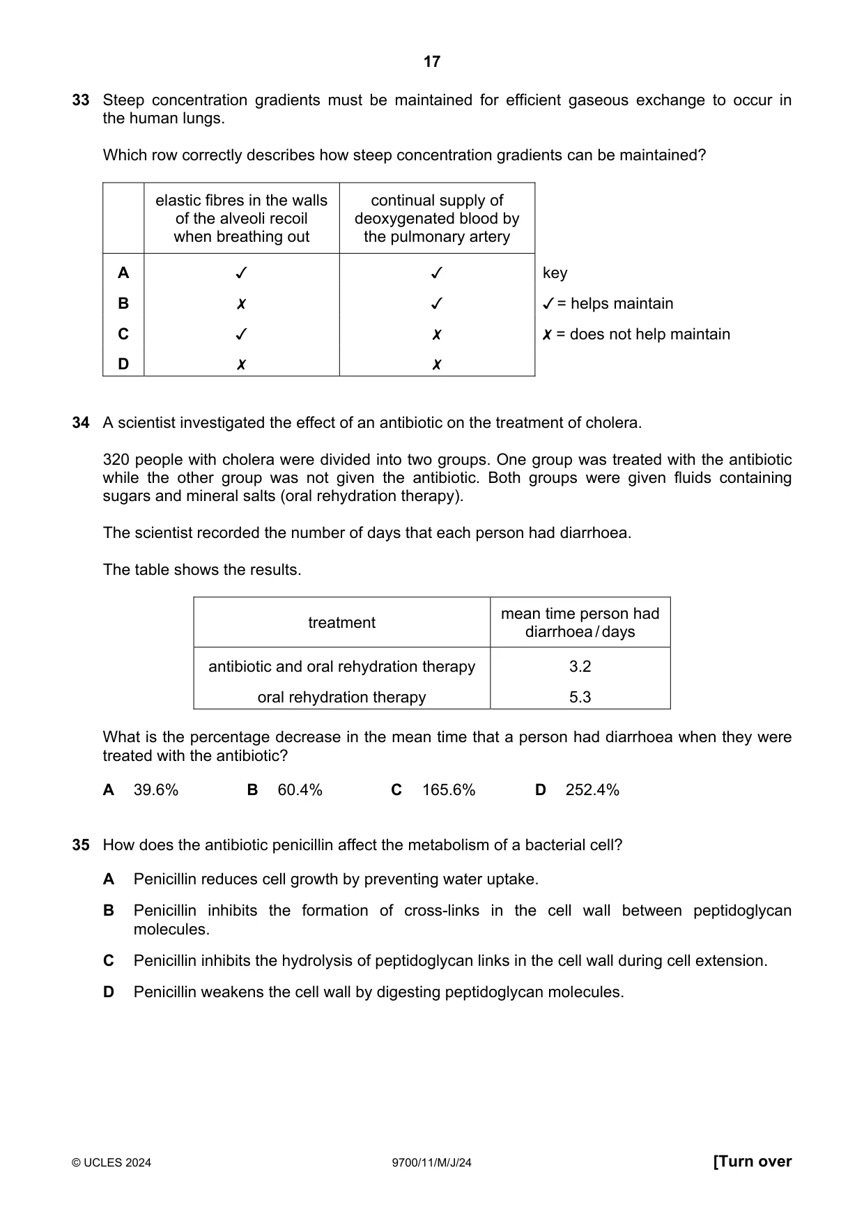 Cambridge A Level Biology 9700 2024 May/June Paper 1 · Variant 1 question paper, page 17 of 20