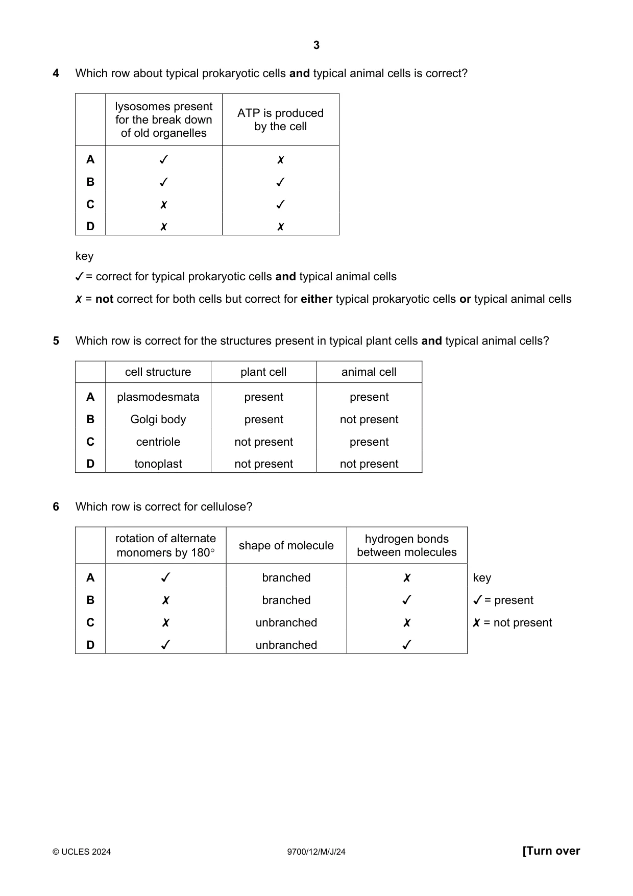 Cambridge A Level Biology 9700 2024 May/June Paper 1 · Variant 2 question paper, page 3 of 20