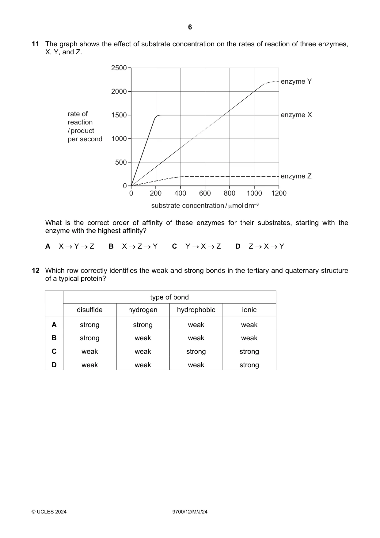 Cambridge A Level Biology 9700 2024 May/June Paper 1 · Variant 2 question paper, page 6 of 20