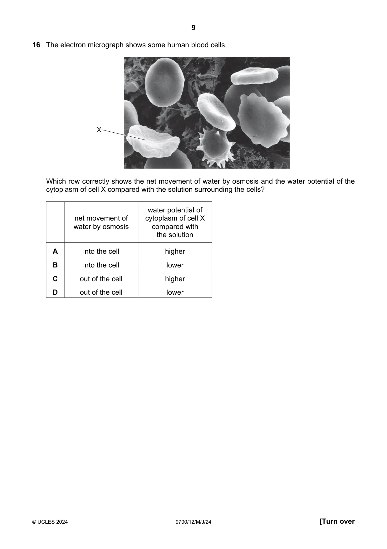Cambridge A Level Biology 9700 2024 May/June Paper 1 · Variant 2 question paper, page 9 of 20