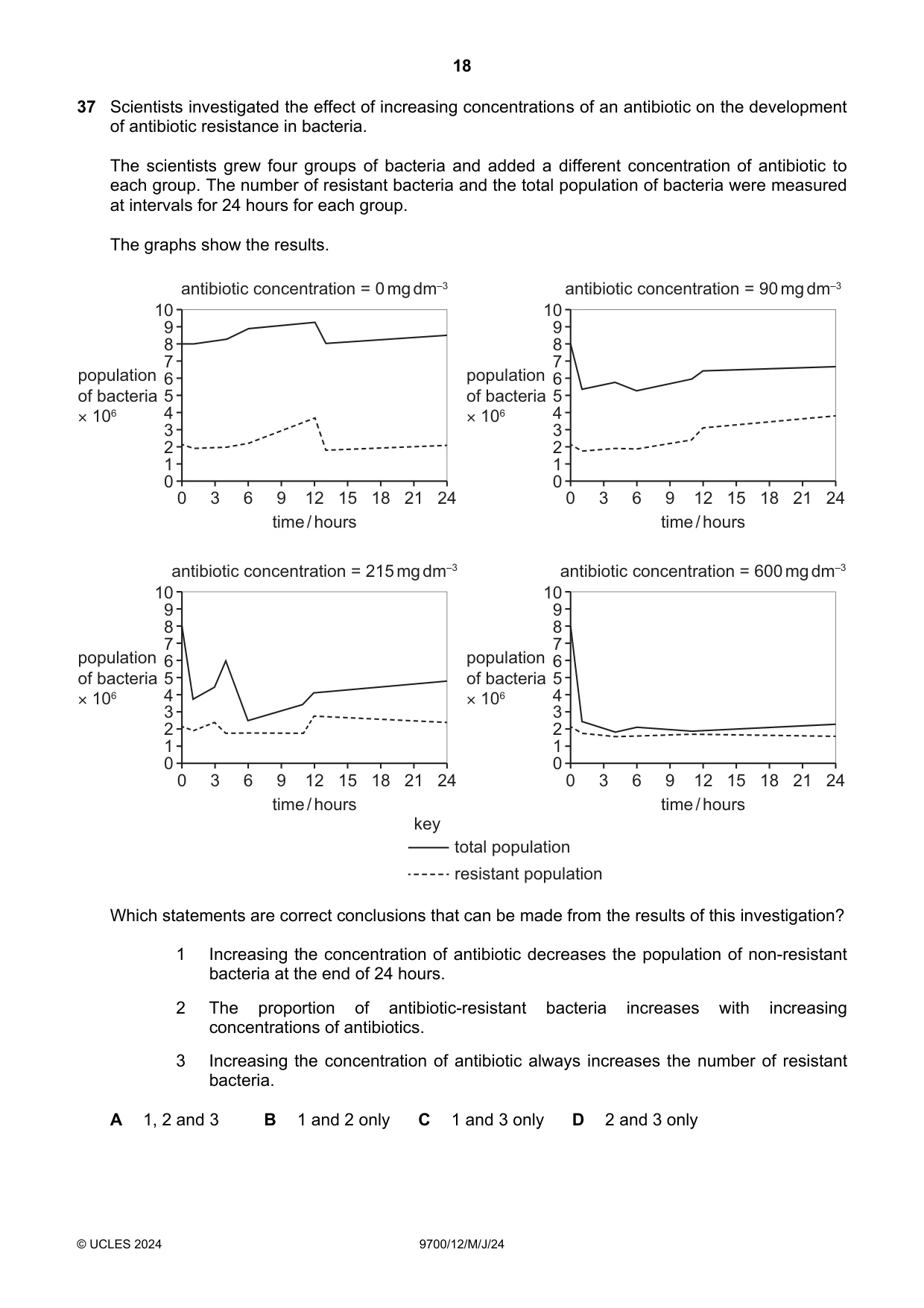 Cambridge A Level Biology 9700 2024 May/June Paper 1 · Variant 2 question paper, page 18 of 20