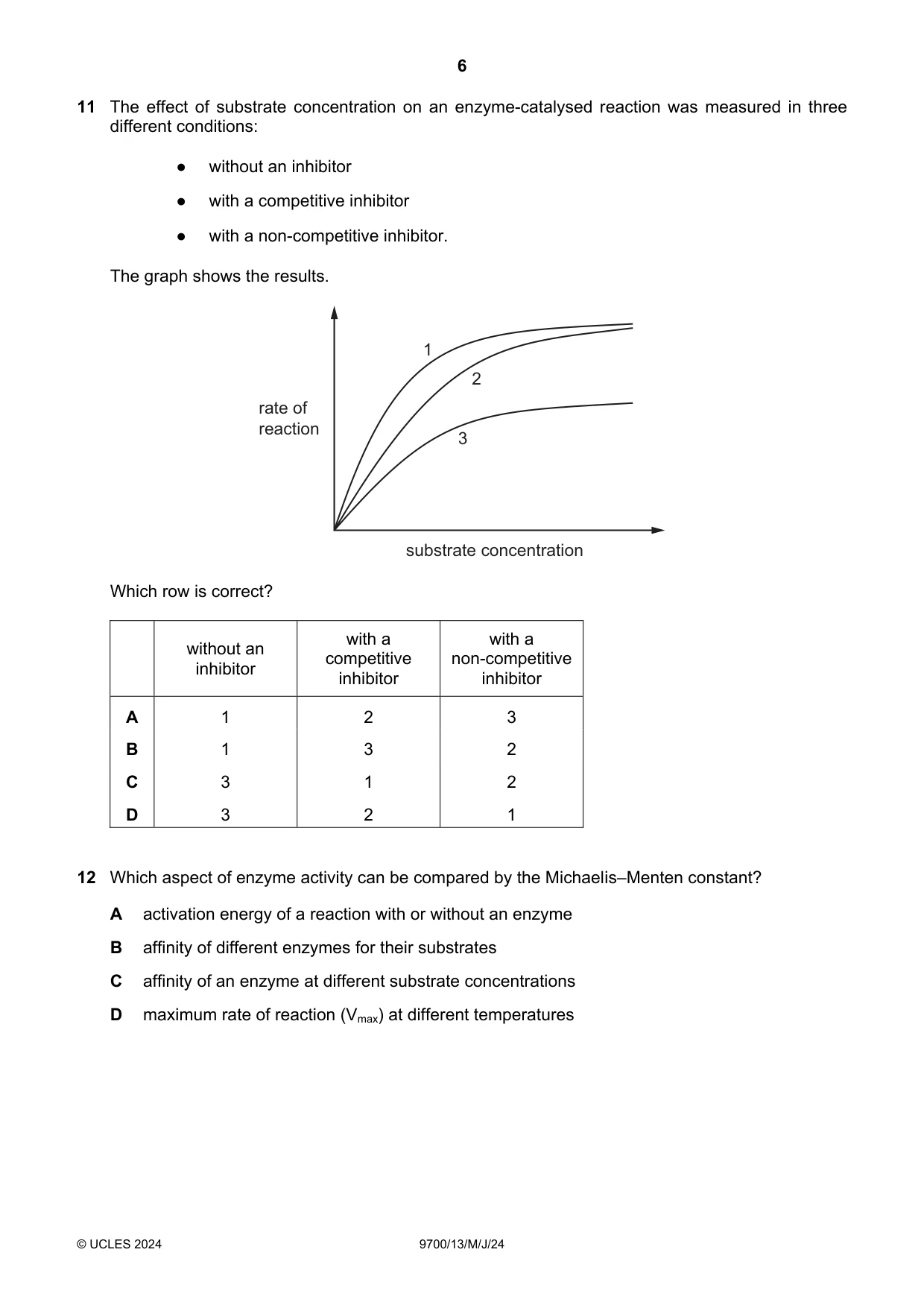 Cambridge A Level Biology 9700 2024 May/June Paper 1 · Variant 3 question paper, page 6 of 20