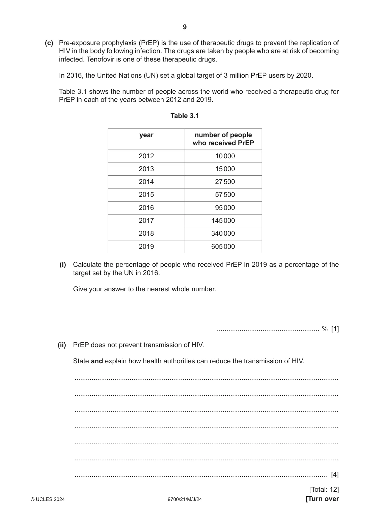 Cambridge A Level Biology 9700 2024 May/June Paper 2 · Variant 1 question paper, page 9 of 20