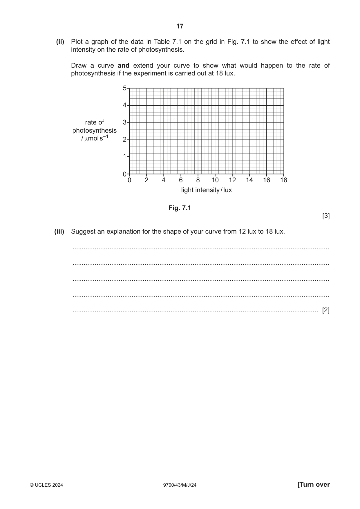 Cambridge A Level Biology 9700 2024 May/June Paper 4 · Variant 3 question paper, page 17 of 24