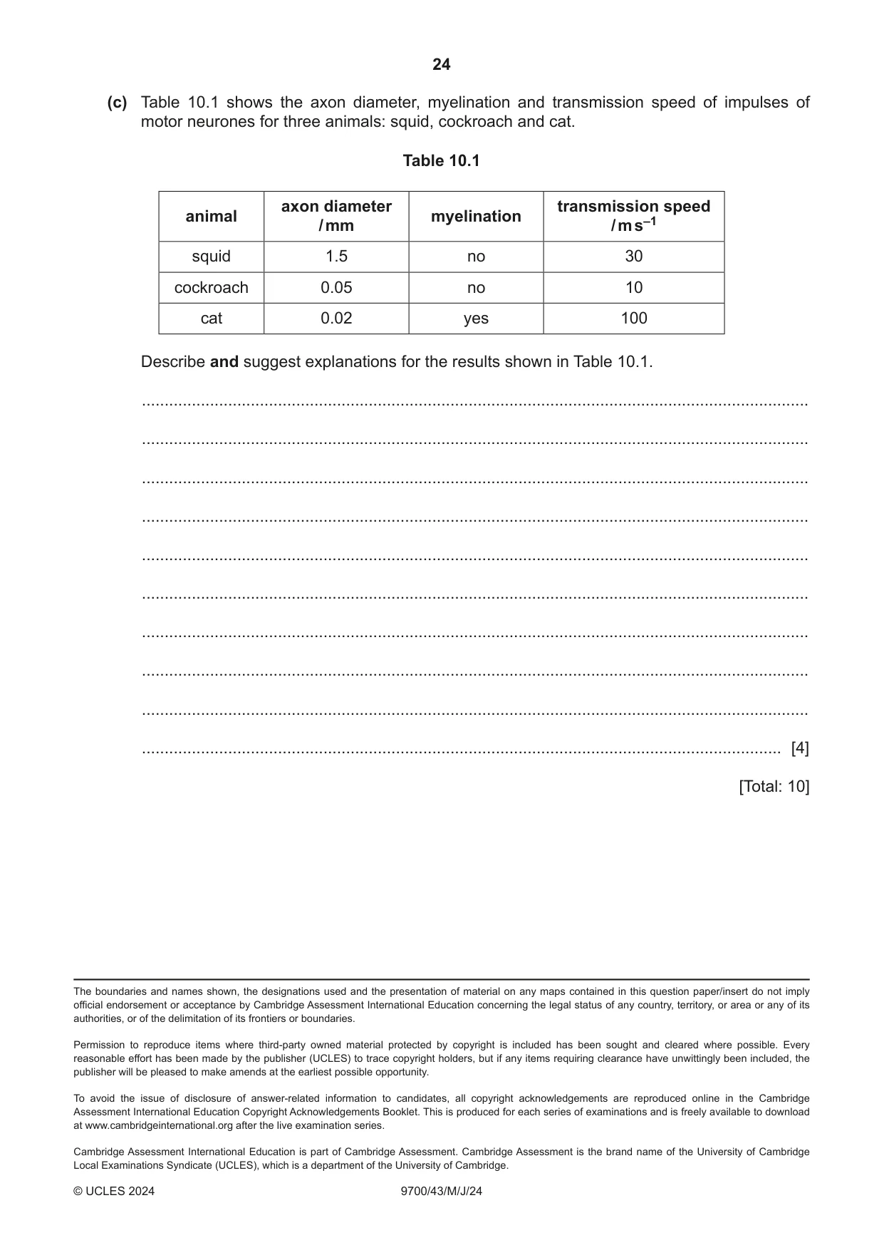 Cambridge A Level Biology 9700 2024 May/June Paper 4 · Variant 3 question paper, page 24 of 24