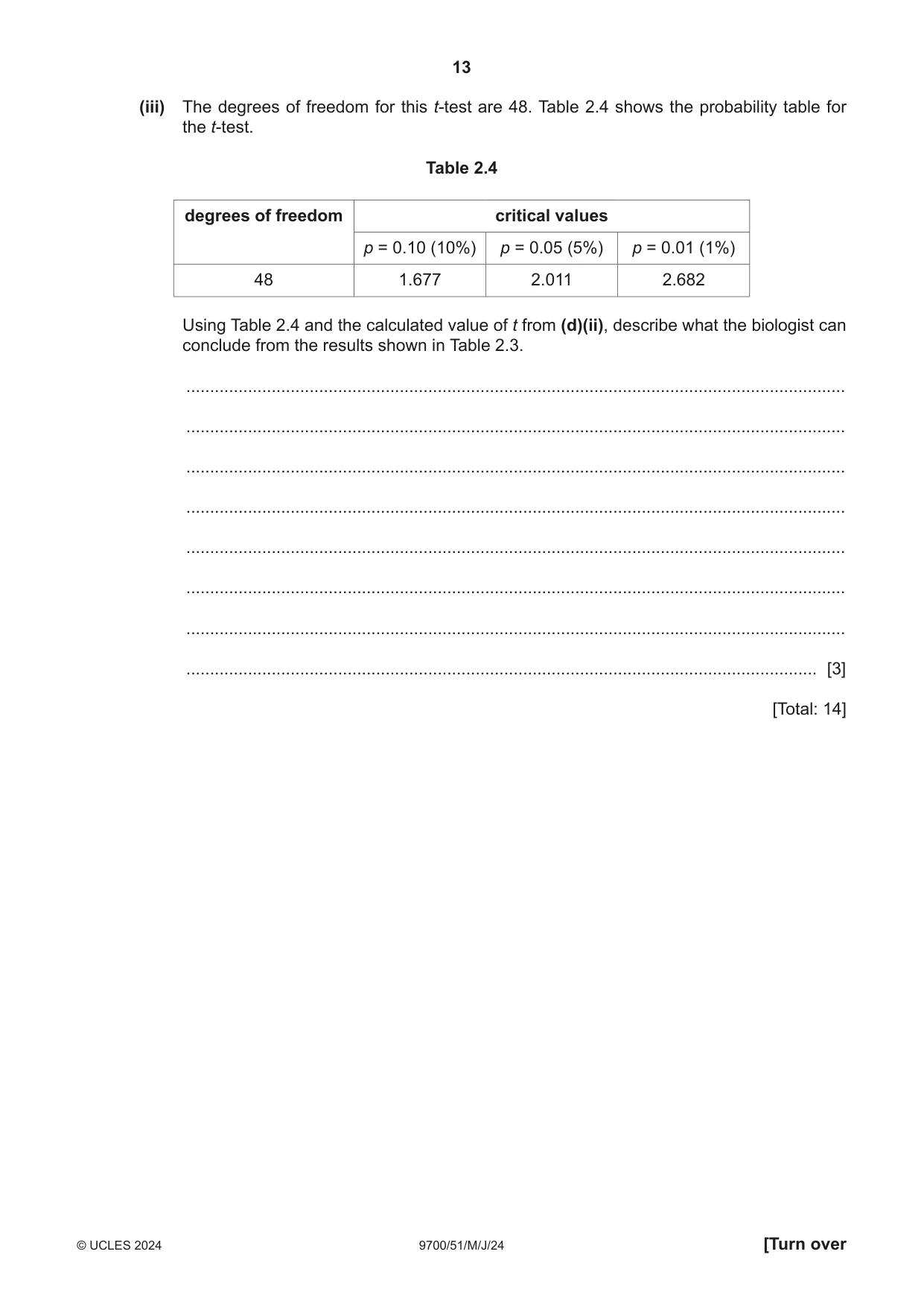 Cambridge A Level Biology 9700 2024 May/June Paper 5 · Variant 1 question paper, page 13 of 16