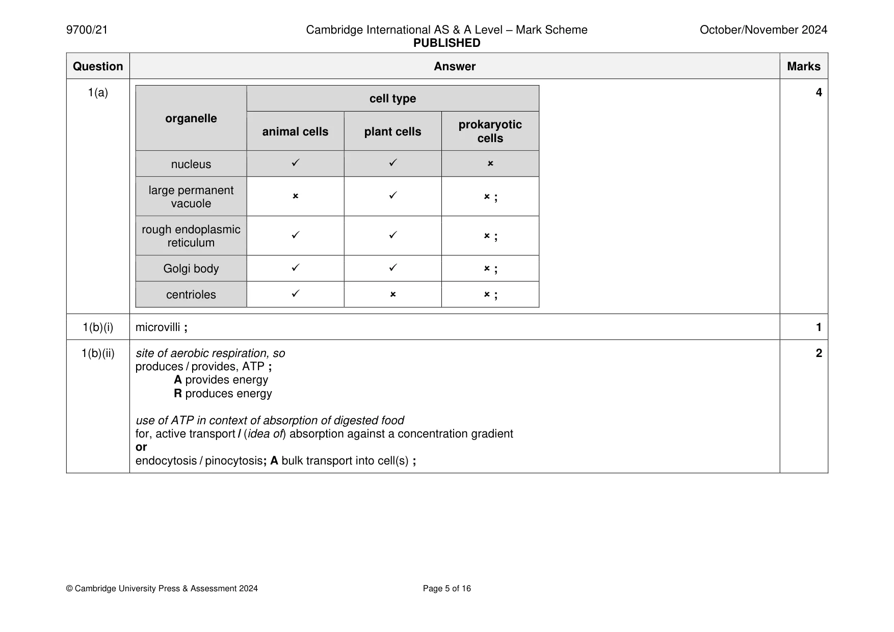 Mark scheme, page 5 of 16