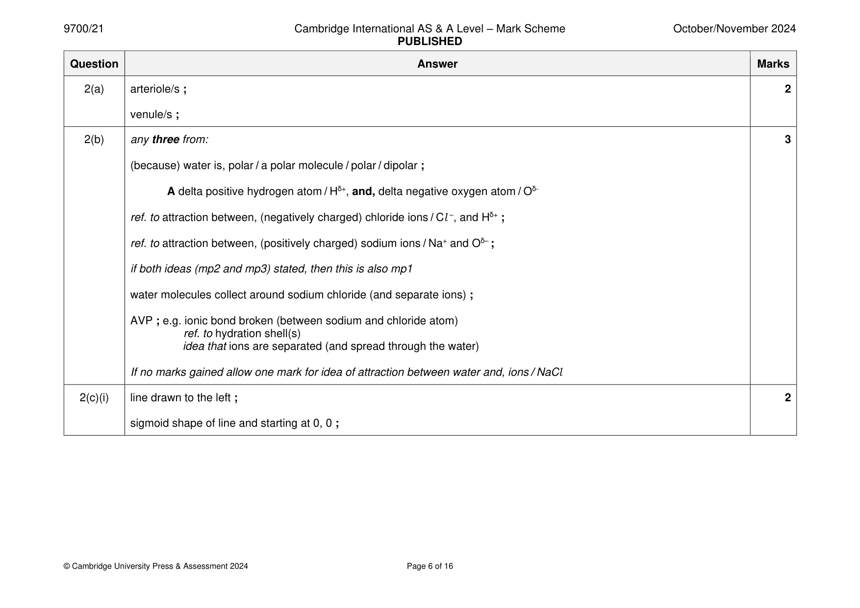 Mark scheme, page 6 of 16