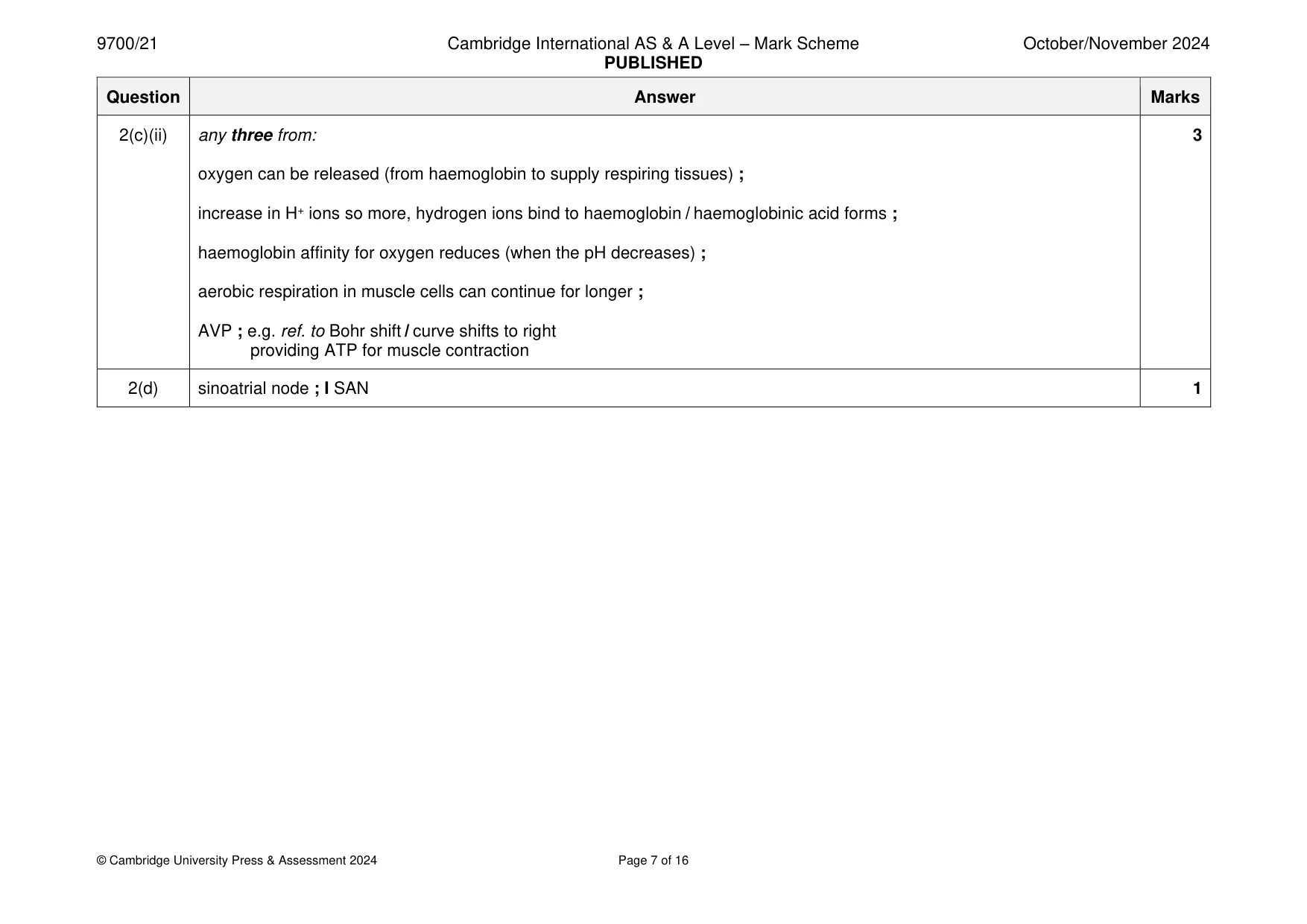 Mark scheme, page 7 of 16