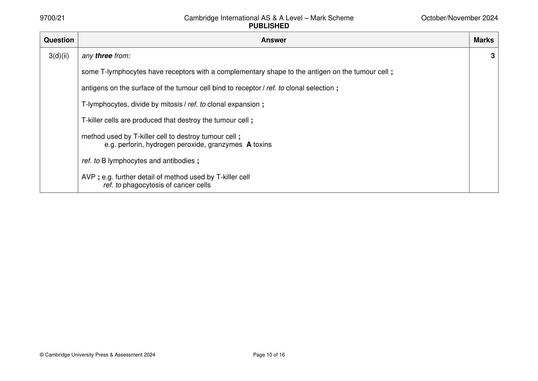 Mark scheme, page 10 of 16