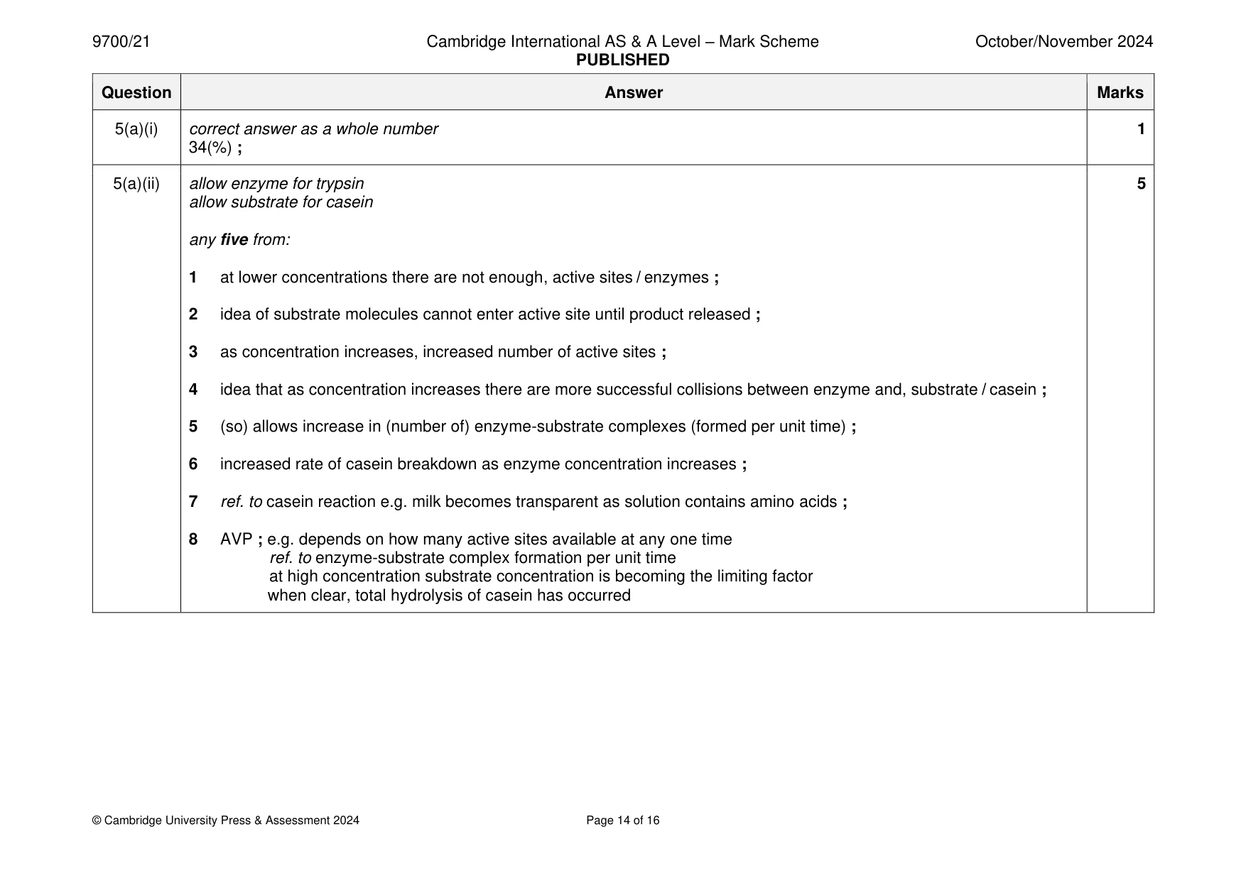 Mark scheme, page 14 of 16