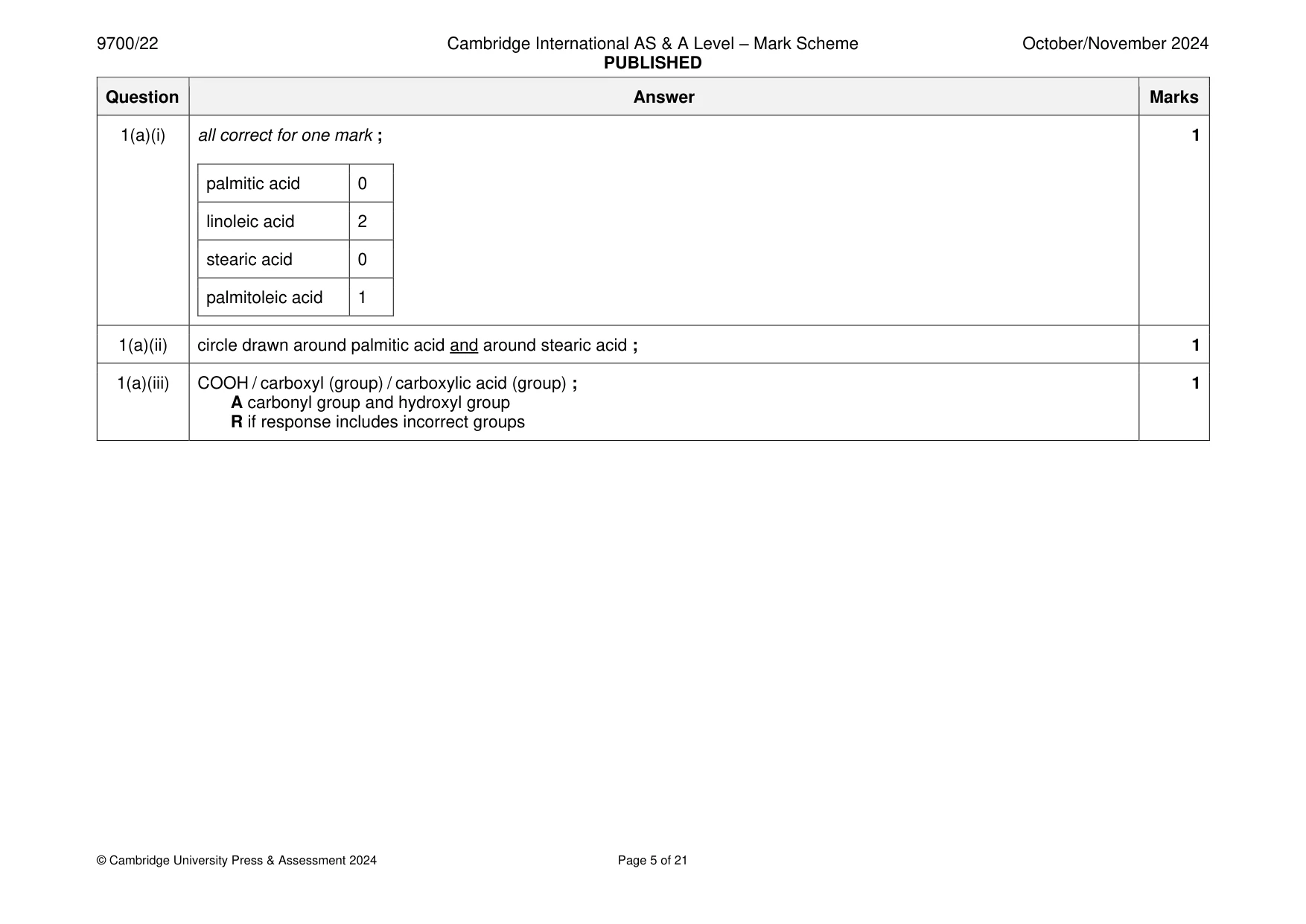Mark scheme, page 5 of 21