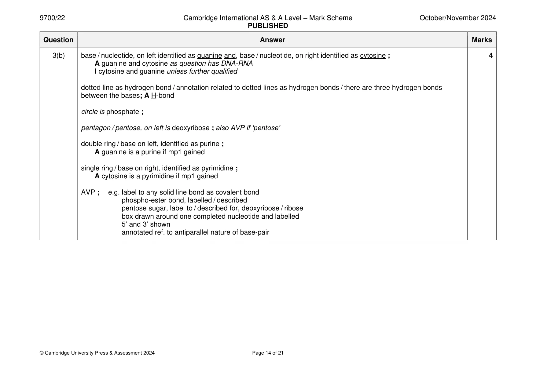 Mark scheme, page 14 of 21