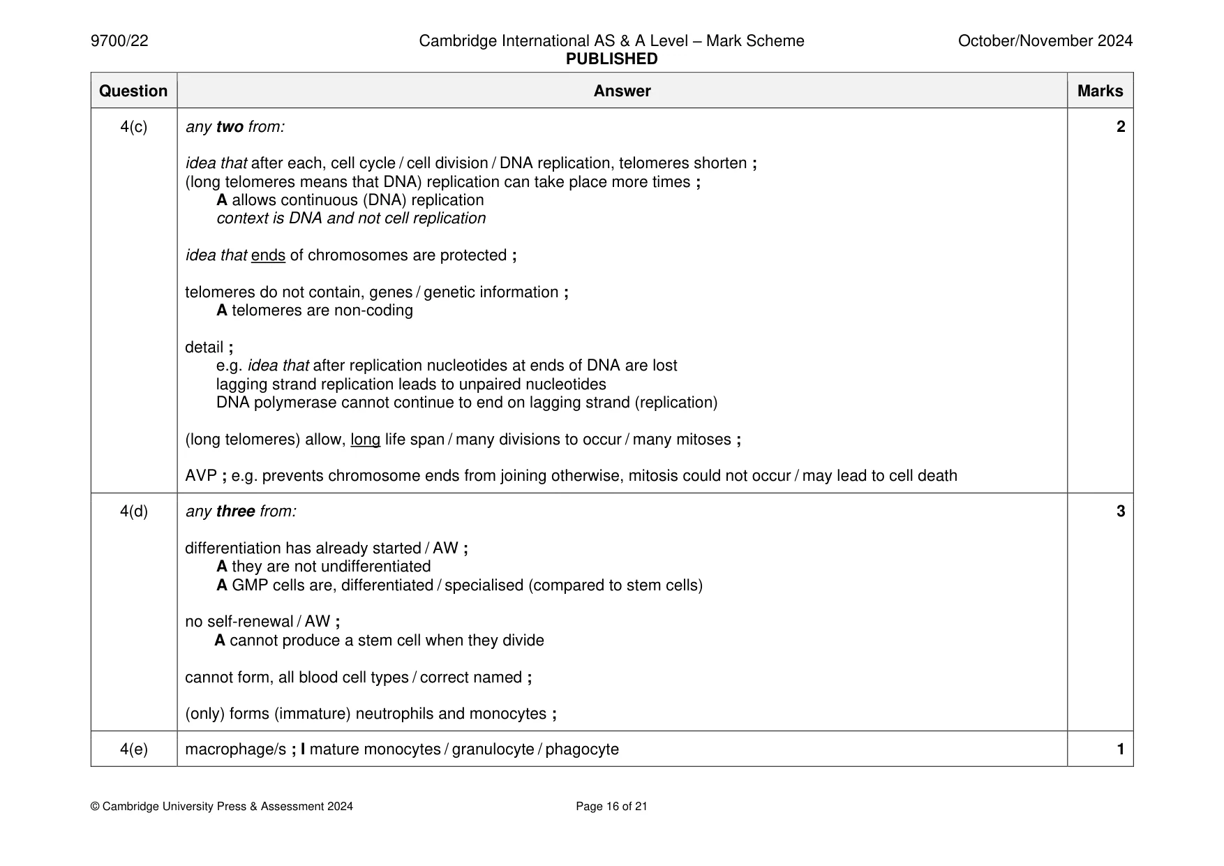 Mark scheme, page 16 of 21