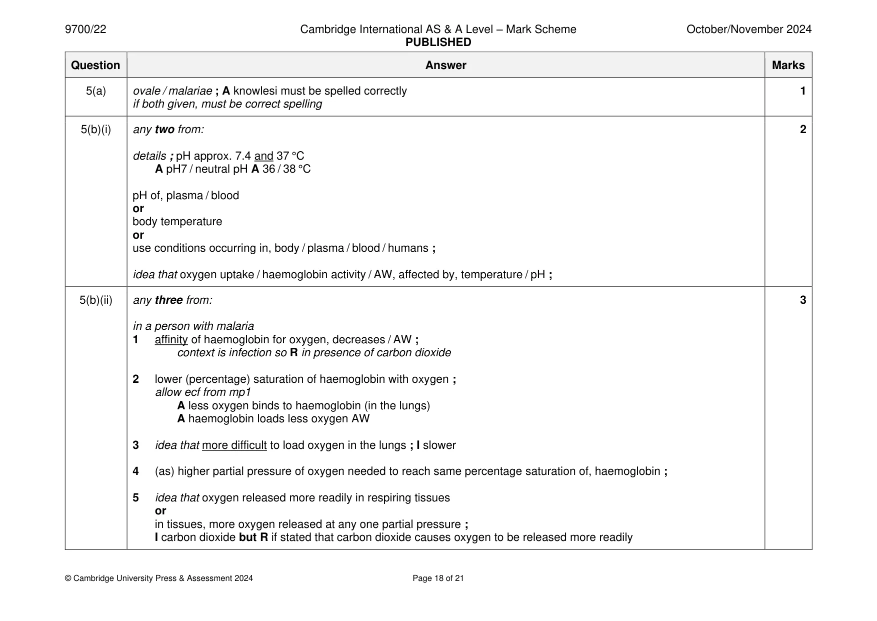 Mark scheme, page 18 of 21