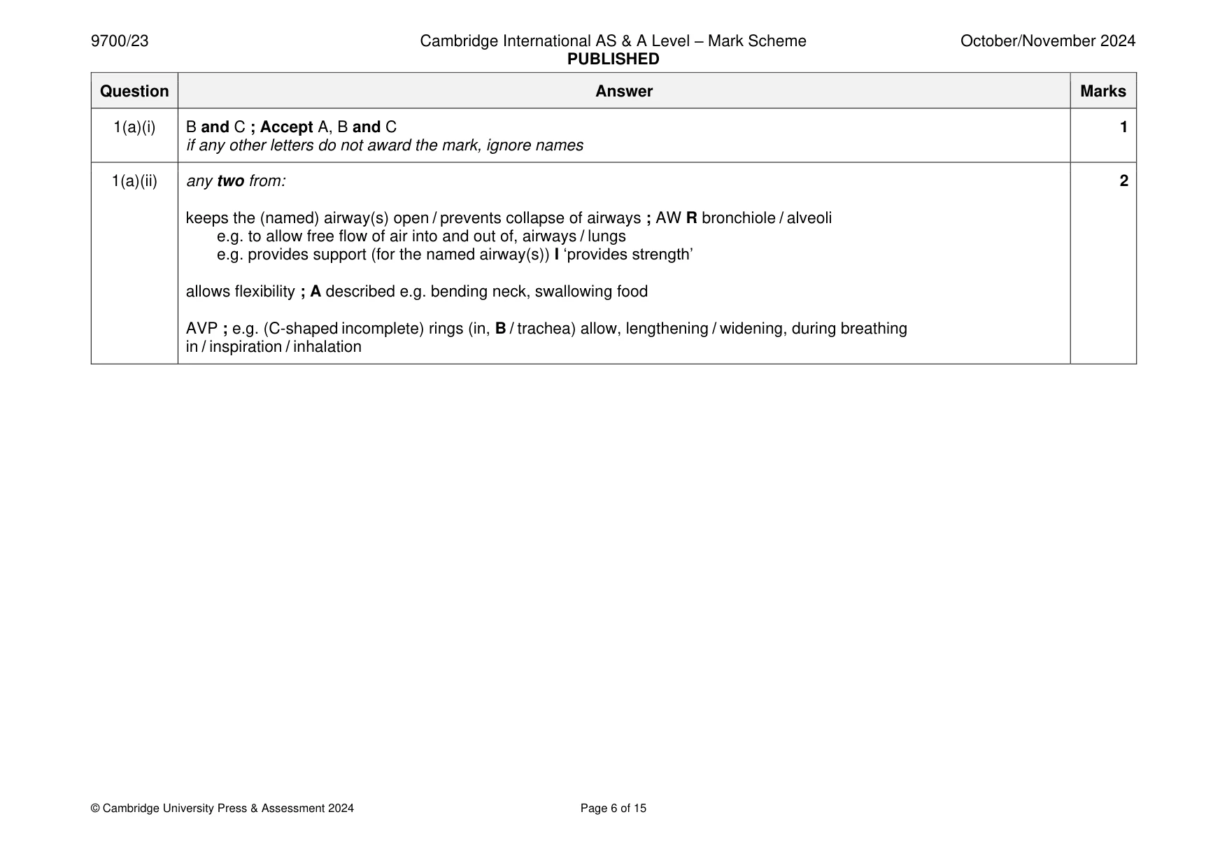 Mark scheme, page 6 of 15