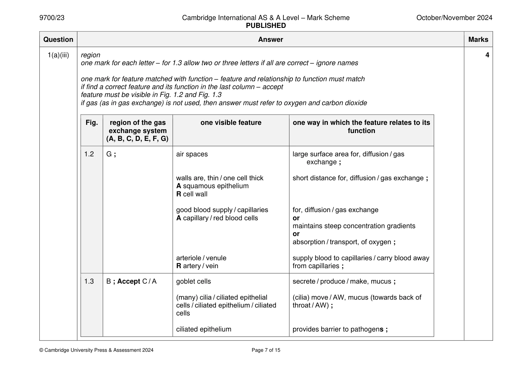 Mark scheme, page 7 of 15