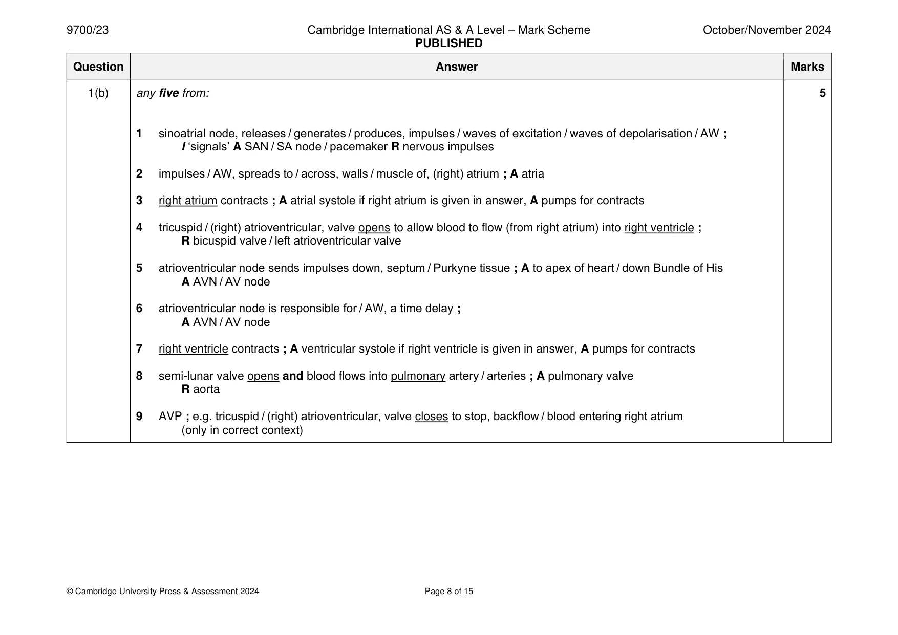 Mark scheme, page 8 of 15