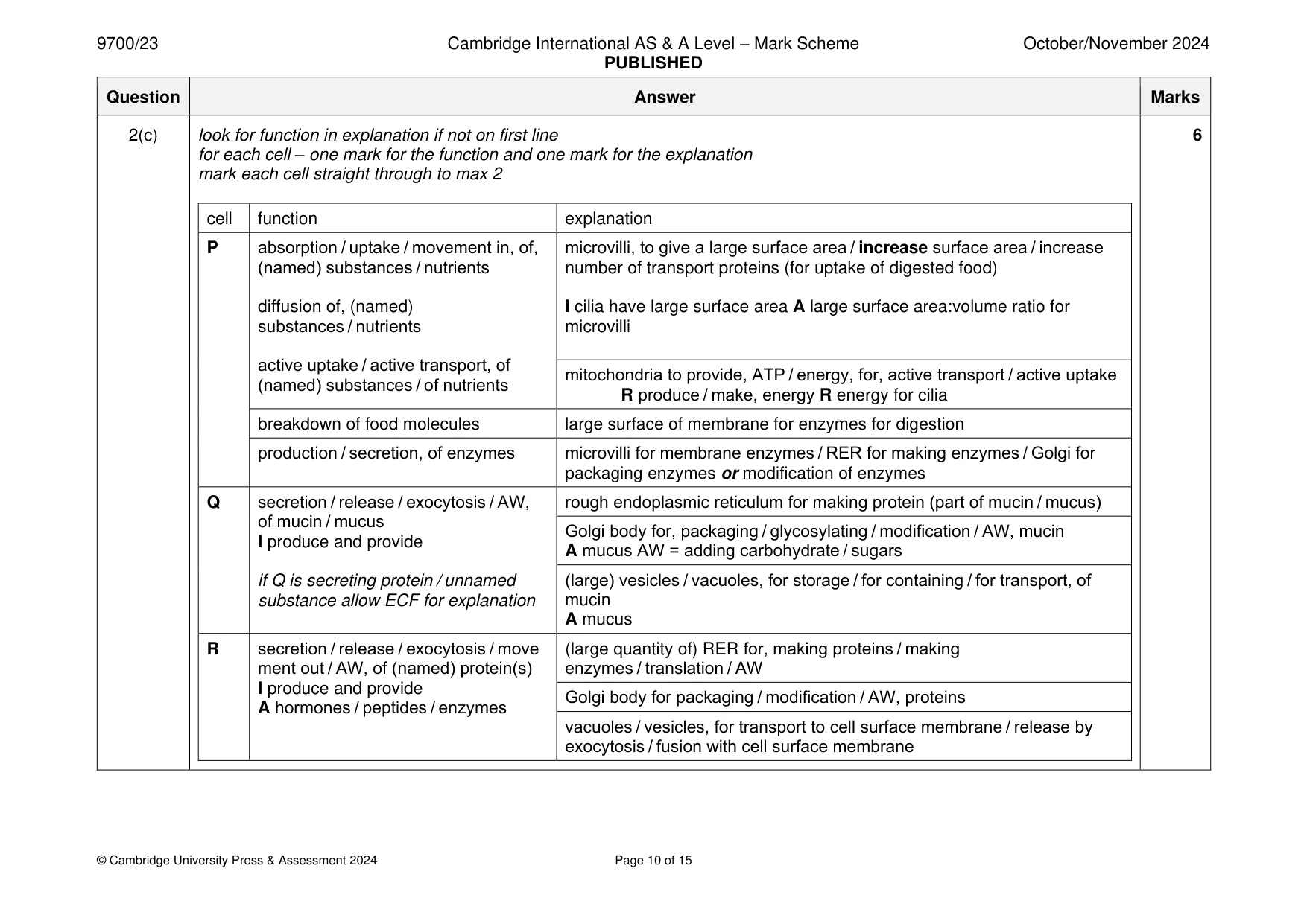 Mark scheme, page 10 of 15